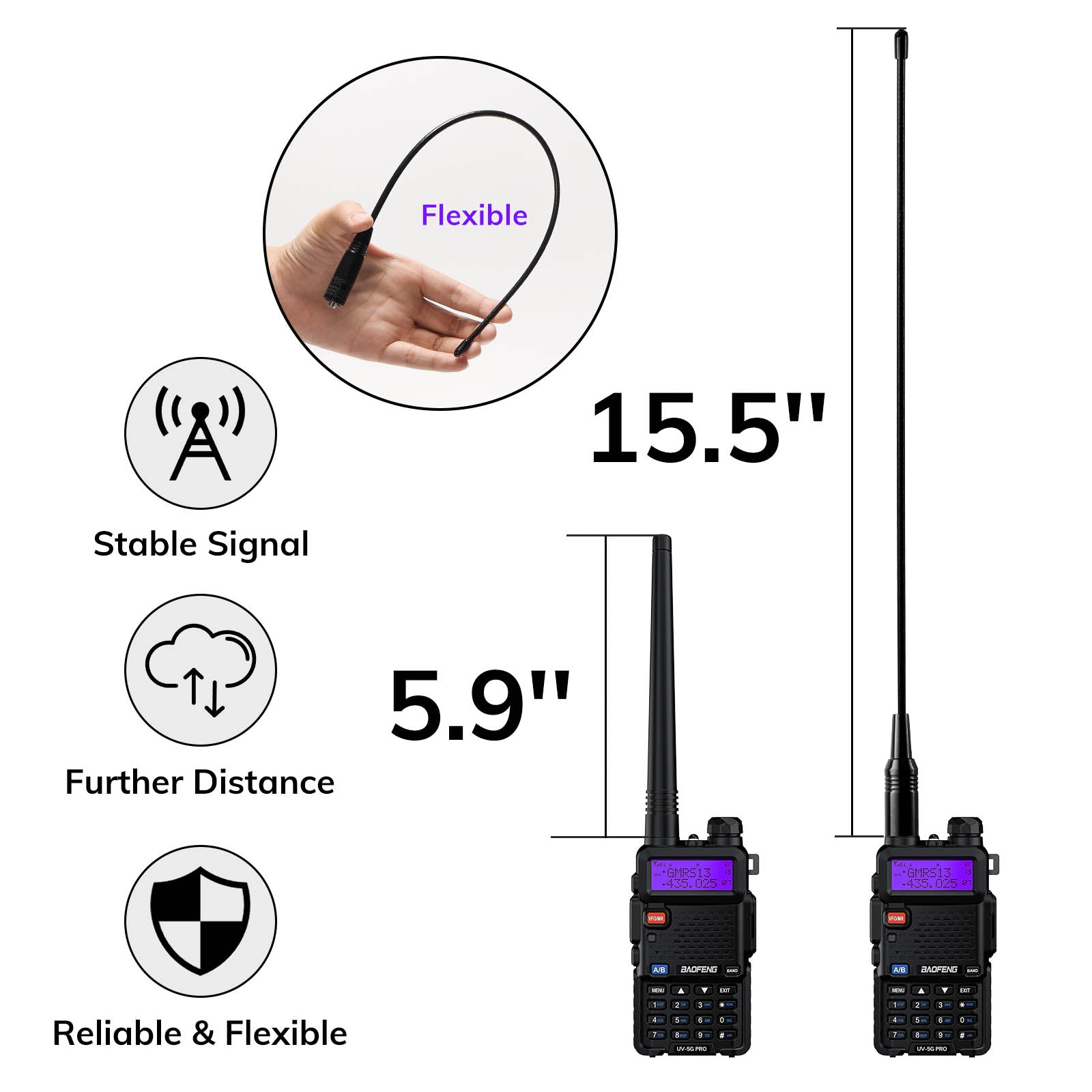 Baofeng UV-5G Pro Two-Way Radio - Long Range Walkie Talkie with Dual Band & High Power [Open Box] - Perfect for Outdoor Adventures, Camping, and Emergency Communication