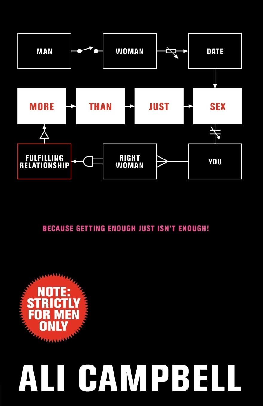 More Than Just Sex: A Guide to Deeper Intimacy & Connection - Perfect for Couples & Relationship Enhancement