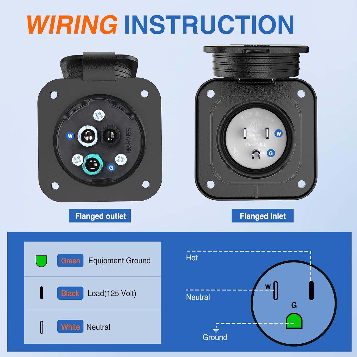 15AMP RV Power Inlet Box - Weatherproof Outdoor Electrical Receptacle for RV, Camper & Trailer - Heavy Duty 15 Amp 125V Power Supply with Flush Mount Installation - Perfect for RV Parks, Campgrounds & Outdoor Power Needs