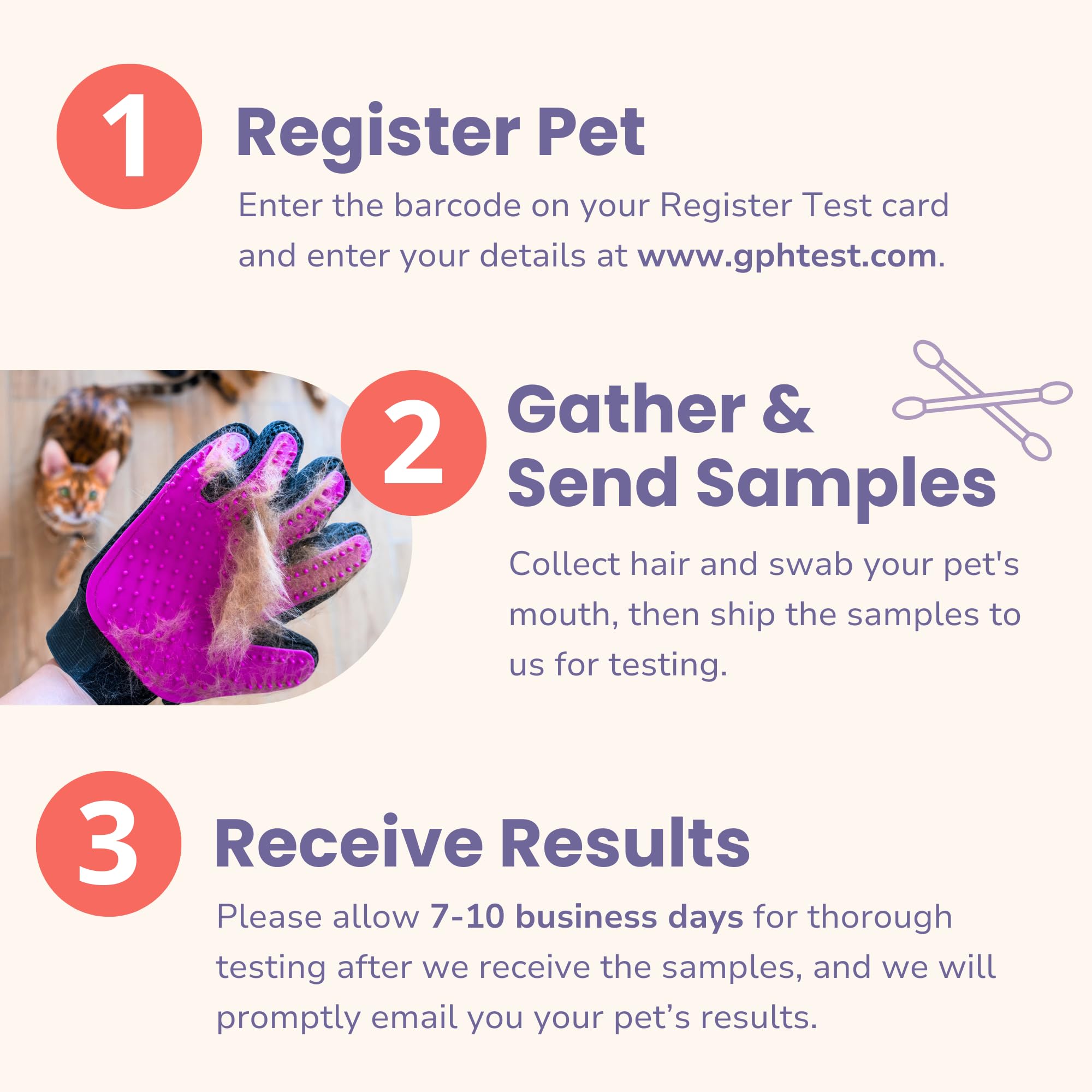 Glacier Peak Holistics Original Pet Intolerance Test Kit - Screen for 350+ Food & Environmental Allergens for Dogs & Cats | Hair & Saliva Sensitivity Test | Identify Triggers for Digestive Issues, Skin Irritations & More