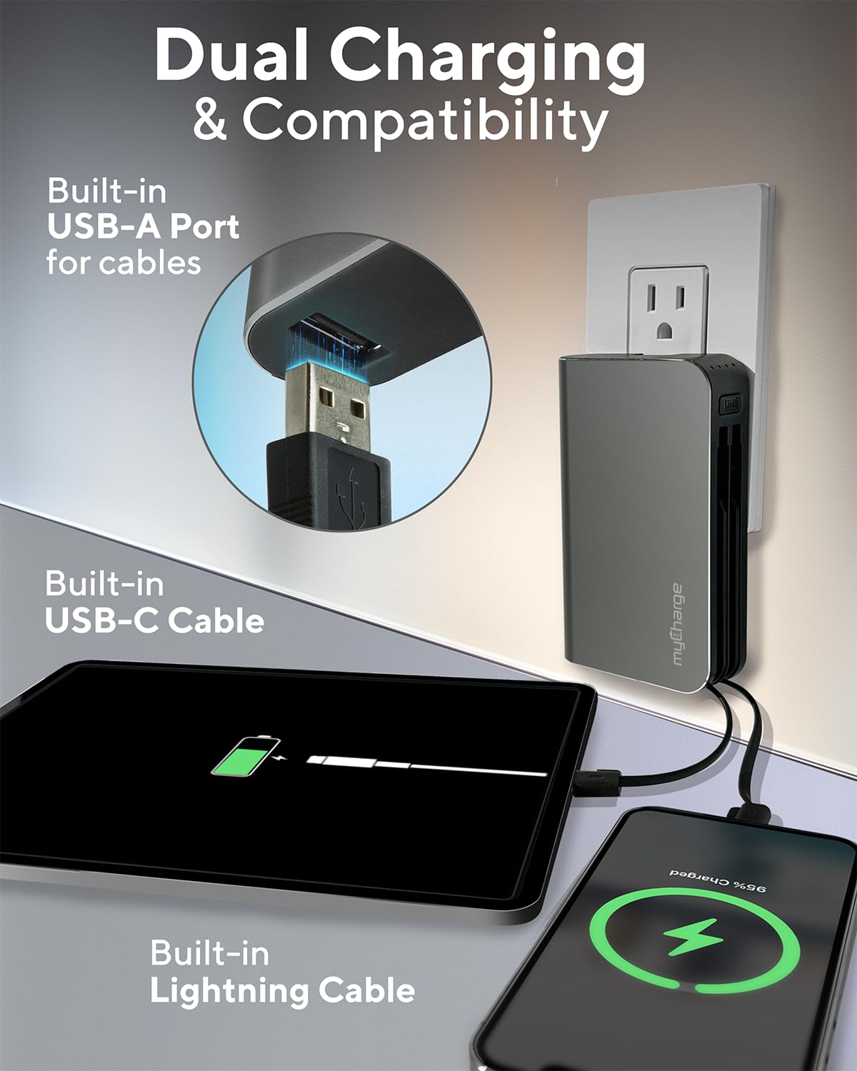 myCharge 10050mAh Portable Charger with Wall Plug - Fast Charging Power Bank for iPhone, Samsung & Android Devices - External Battery Pack with Built-in Lightning & USB-C Cables | Perfect for Travel, Camping & Emergency Power Backup