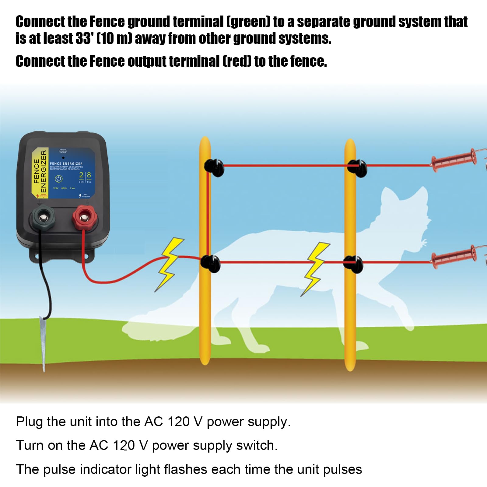 High Power Electric Fence Energizer - 2 Mile Range & 8 Acres Coverage for Dogs, Livestock, Chicken Coops - Keep Out Raccoons, Squirrels, Skunks - 0.1 Joule Output - Perfect for Farms, Backyards & Animal Protection