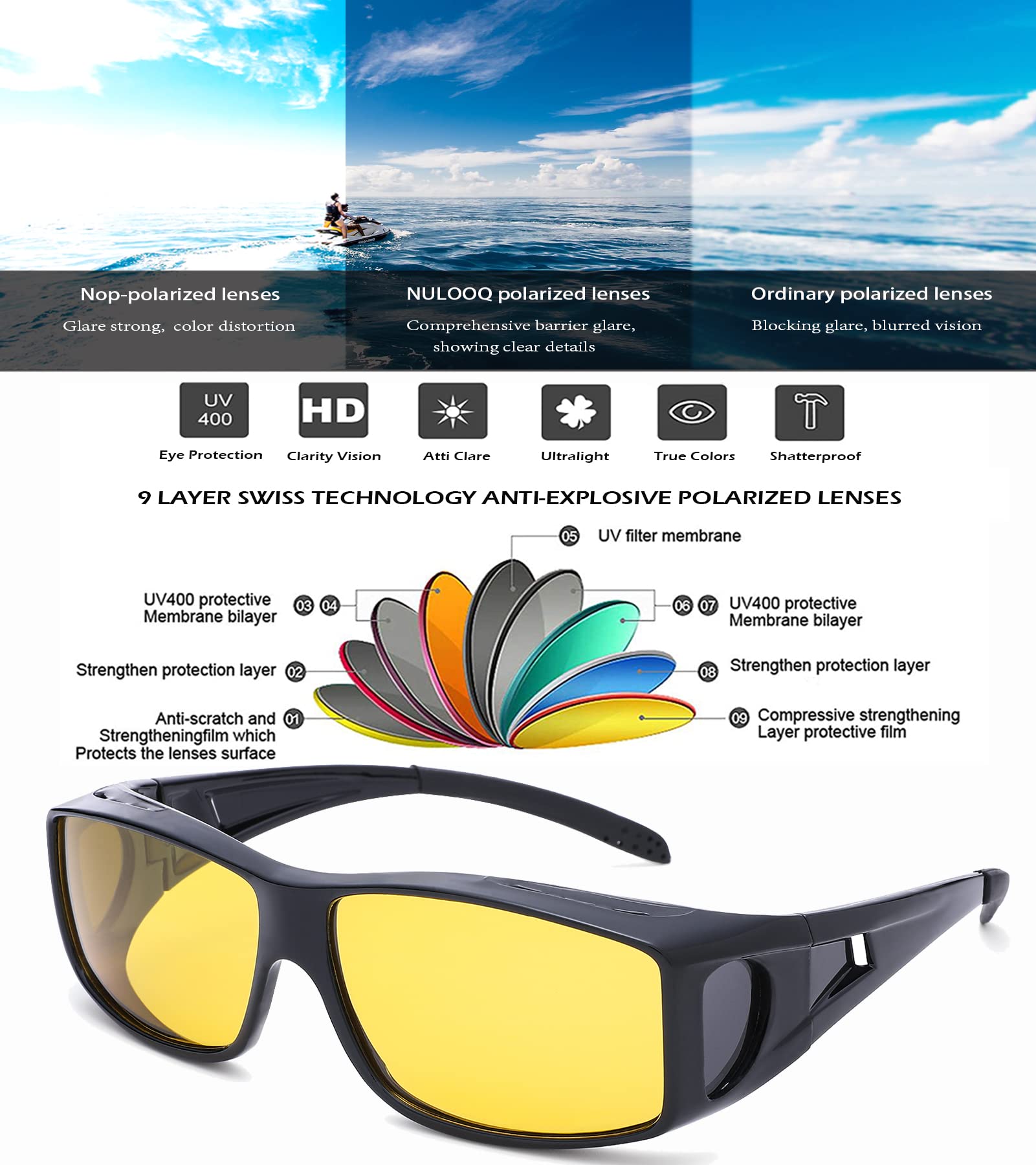 NULOOQ Polarized Wrap Around Sunglasses for Men & Women - Fit Over Prescription Glasses - UV Protection for Driving, Fishing & Outdoor Activities