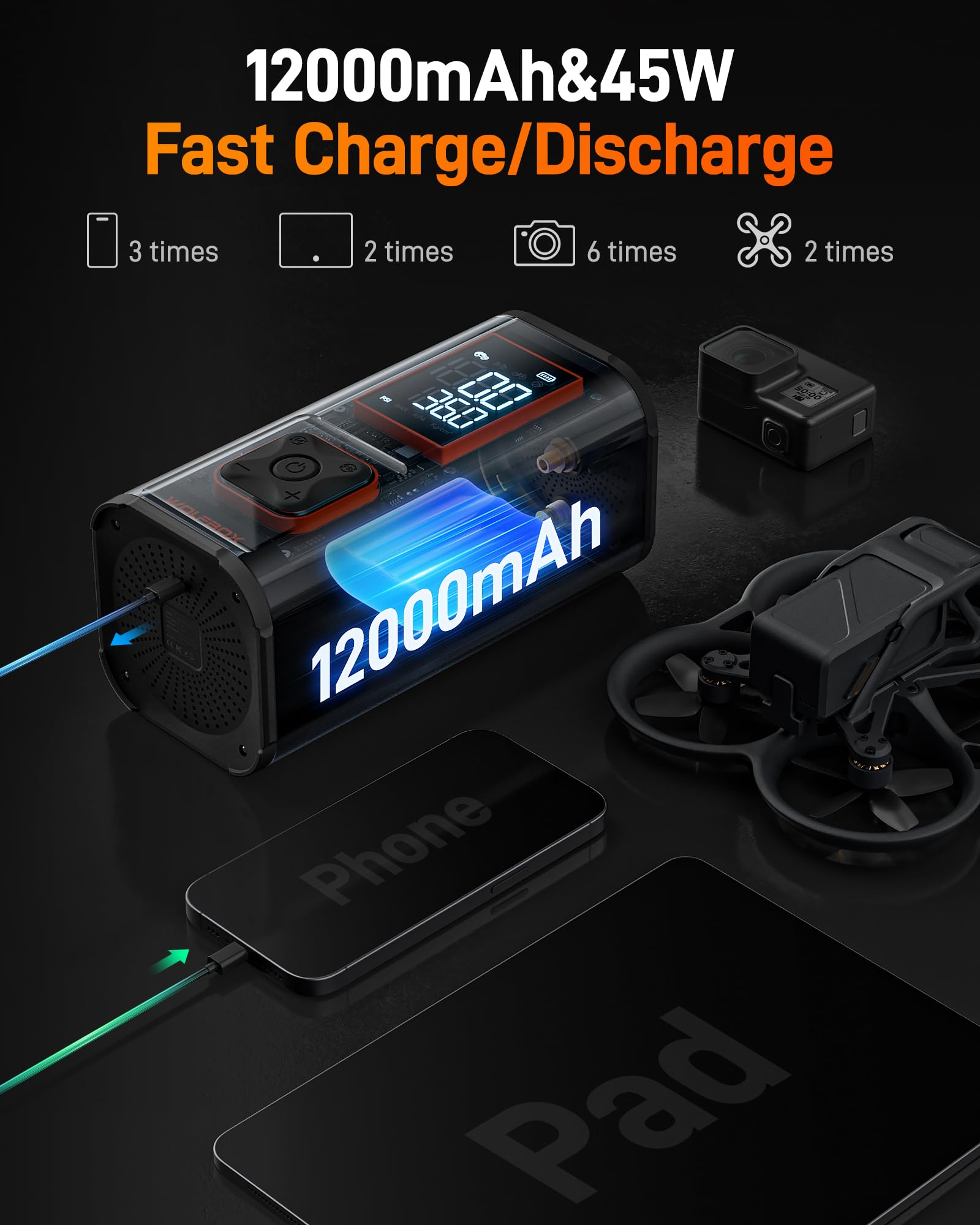WOLFBOX 12,000mAh 150PSI Heavy Duty Portable Air Compressor - Fast 58LPM Double-Cylinder Tire Inflator for Car, Truck, SUV & Bike Tires with 3.5