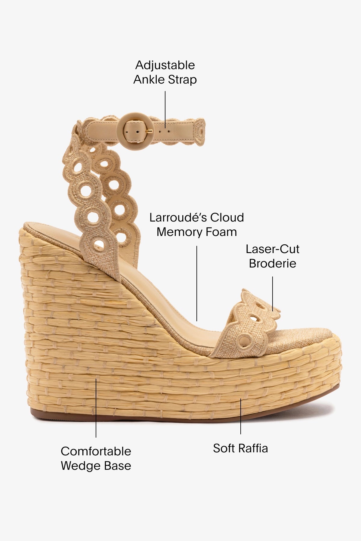 Florence Broderie Wedge Sandals in Beige Raffia - Comfortable Summer Espadrille Shoes for Women, Perfect for Beach, Vacation, and Casual Outings