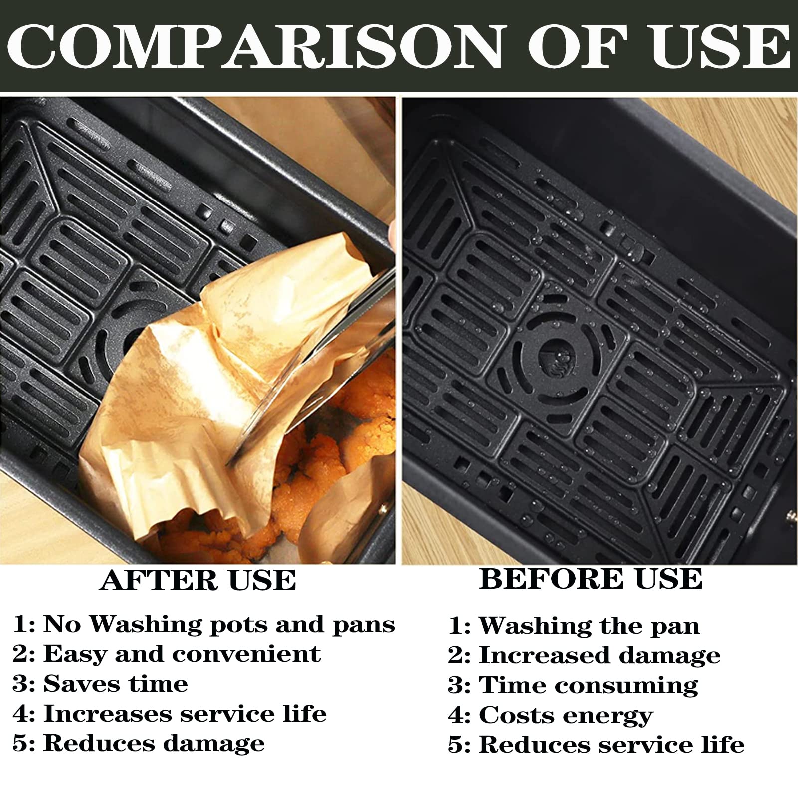 Premium Air Fryer Liners 100PCS - 8.6 x 5.5 Inch Non-Stick Parchment Paper Sheets for Tower AF300UK, AF400UK & Dual Zone Air Fryers - Reusable, Oil-Resistant Baking Accessories for Healthy Cooking & Easy Cleanup