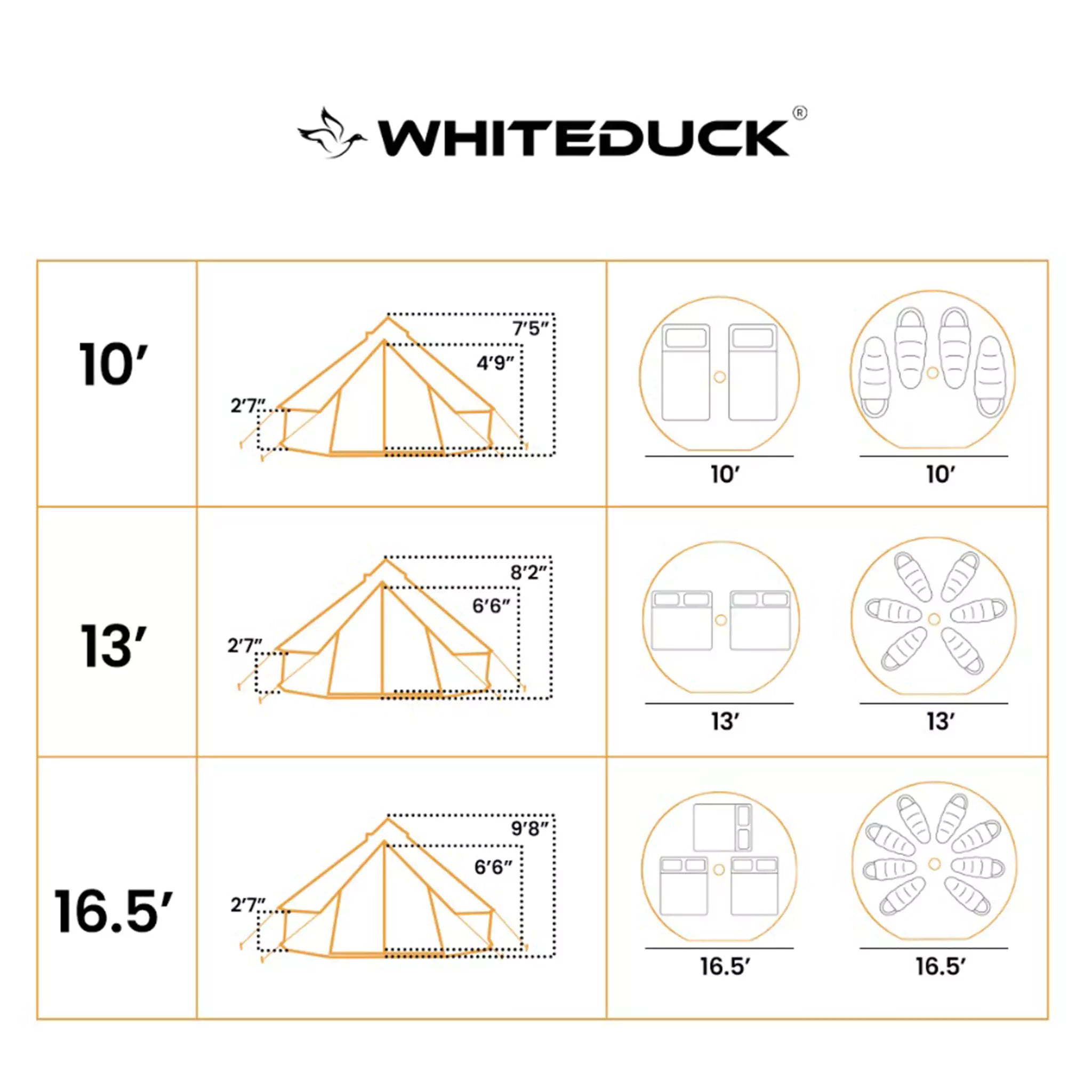 10' Regatta Bell Tent - Waterproof Canvas Camping Tent for Outdoor Adventures, Family Gatherings & Glamping