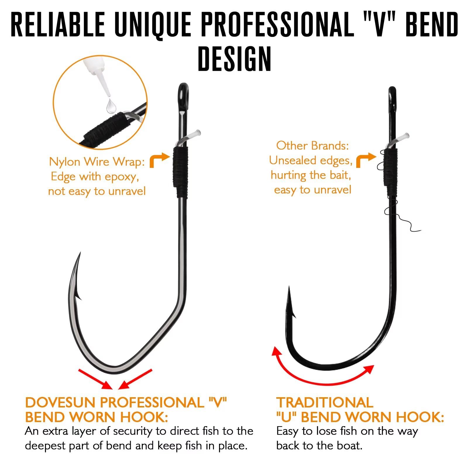 Dovesun Weedless Fishing Hooks 30PCS - Bass Fishing Hooks for Wacky Rig & Texas Rig - Freshwater & Saltwater Worm Hooks (1/0, 2/0, 3/0) - Ideal for Bass, Trout, and Panfish in Lakes & Rivers