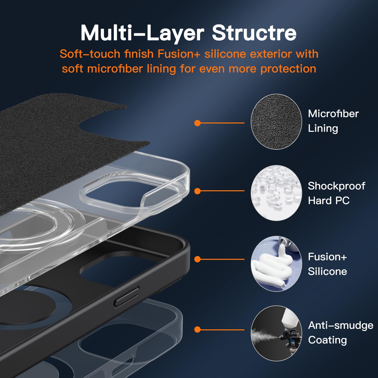 Gatatol 360° Rotatable Magnetic Ring Case for iPhone 15 Pro Max (6.7