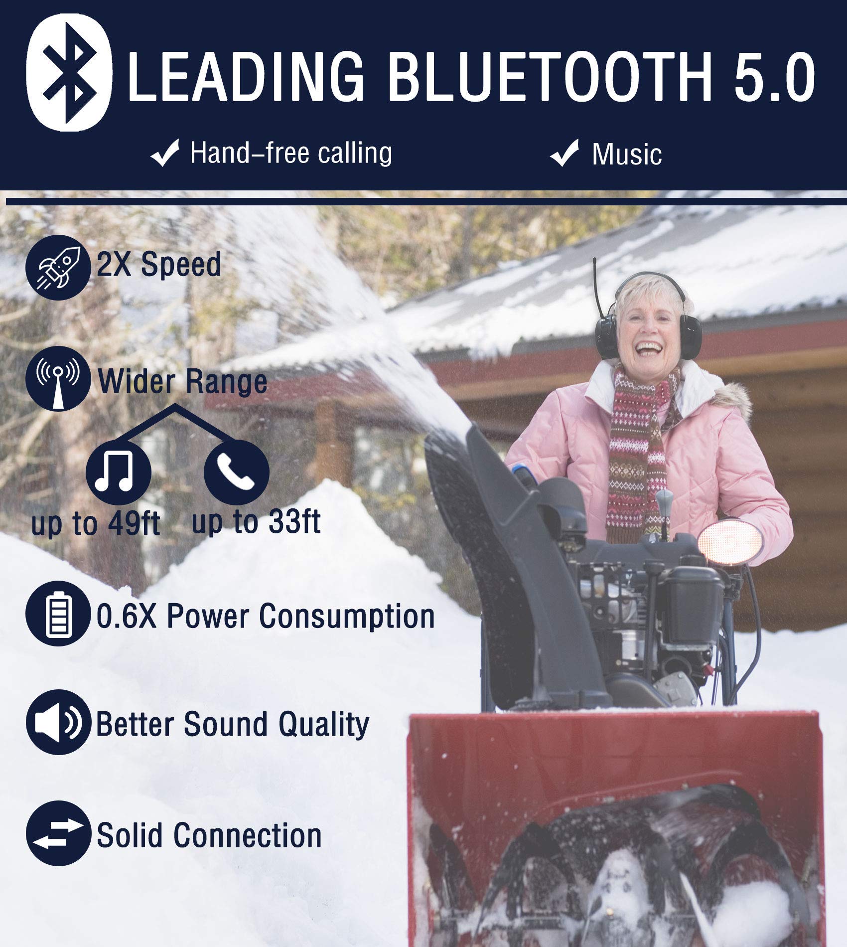 PROHEAR 033 Upgraded Bluetooth Hearing Protection Headphones with GEP01 Gel Ear Pads - Noise Cancelling Wireless Earmuffs for Shooting, Construction & Industrial Work (Compatible with 3M PELTOR Headsets)