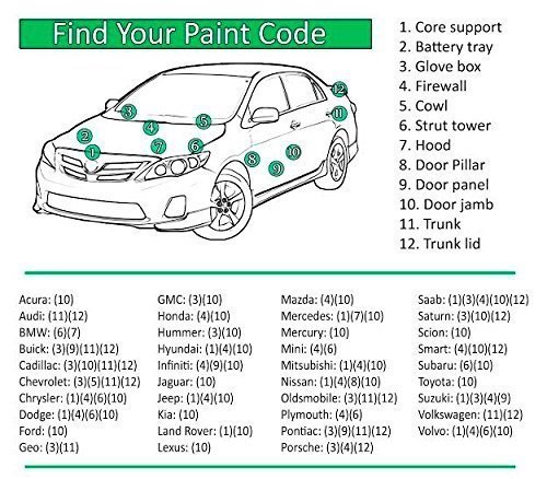 Toyota Echo & Yaris Touch Up Paint - Polar White 068 (All Years & Models) | 1 Pint Auto Paint with Clear Coat | Perfect for Scratches, Chips & Paint Repair