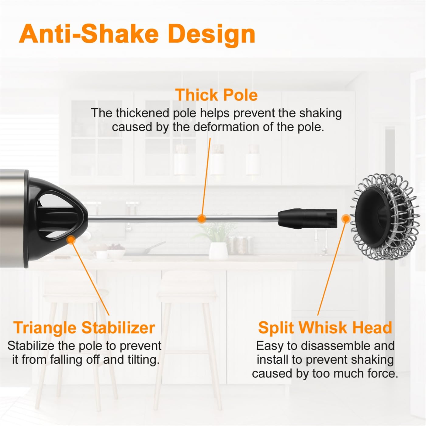 Rechargeable Handheld Milk Frother - Electric Whisk & Frother Wand for Coffee, Matcha, Latte, Cappuccino | Perfect for Home, Office & Cafe Use