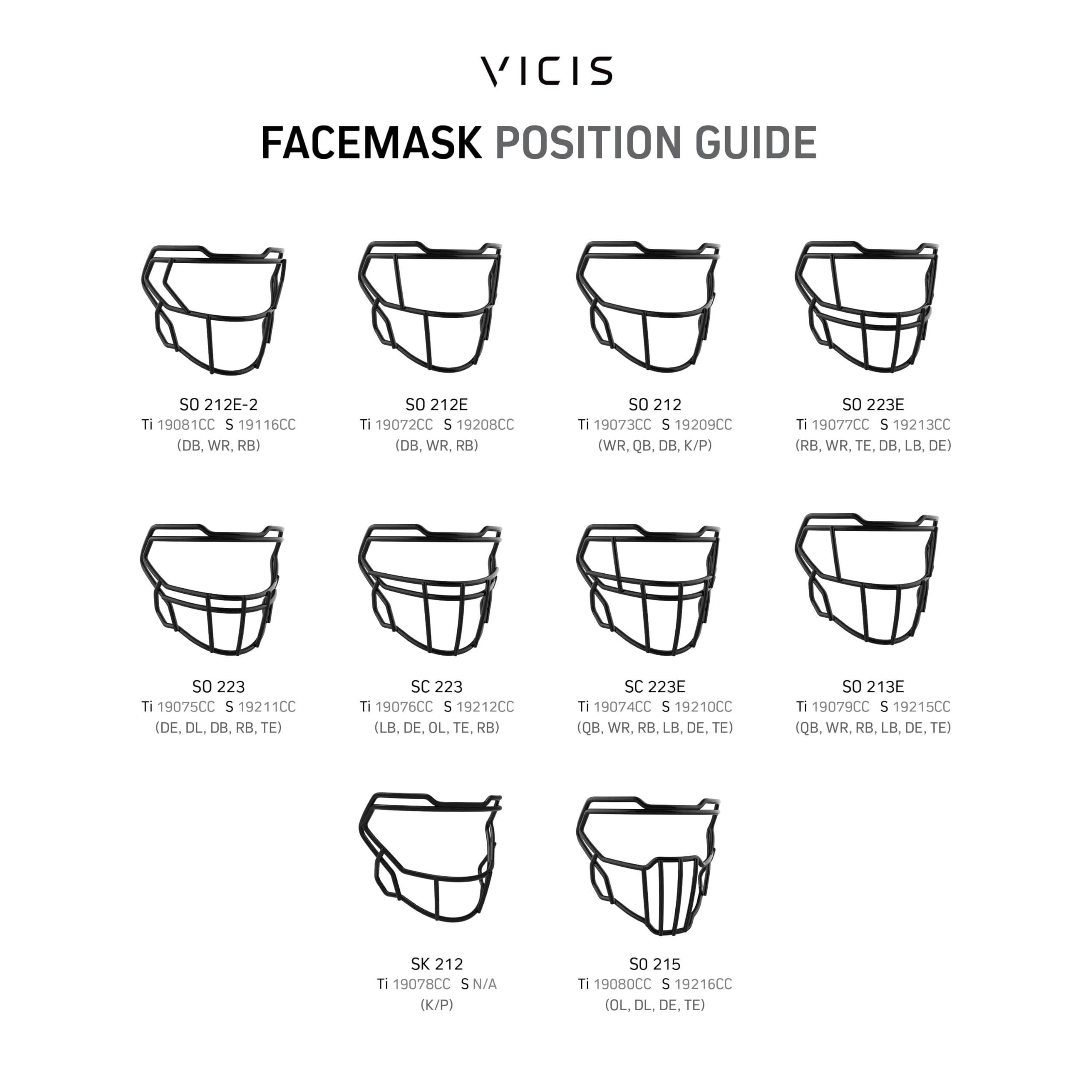 VICIS ZERO2 SO-212E-2 Football Facemask - Compatible with VICIS ZERO2 Helmets | Durable Protection for Youth & Adult Players | Perfect for Games, Practice & Training Sessions