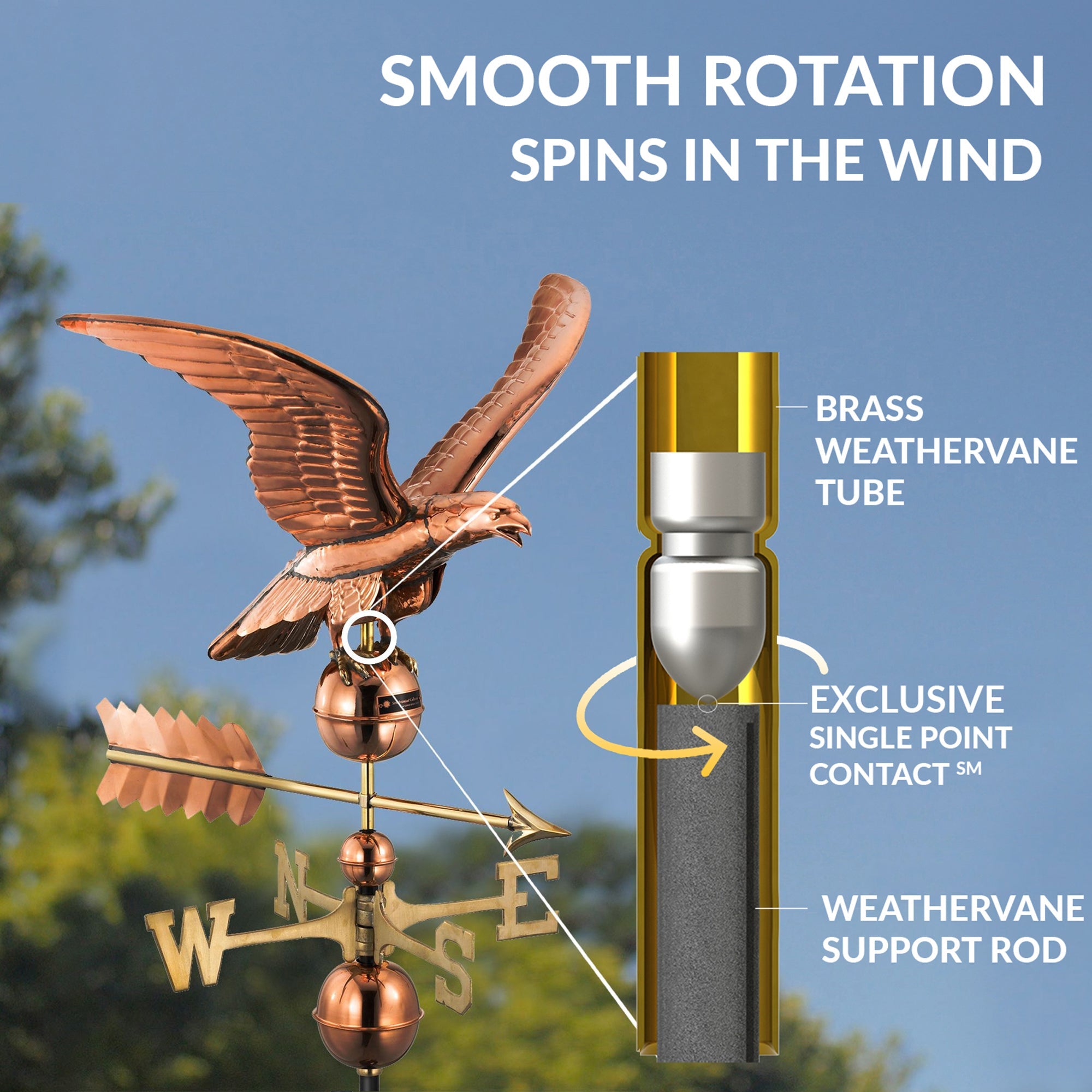Smithsonian Eagle Weathervane - Decorative Outdoor Metal Garden Ornament for Home, Yard, and Farmhouse Decor | Perfect for Roof, Barn, or Patio Display