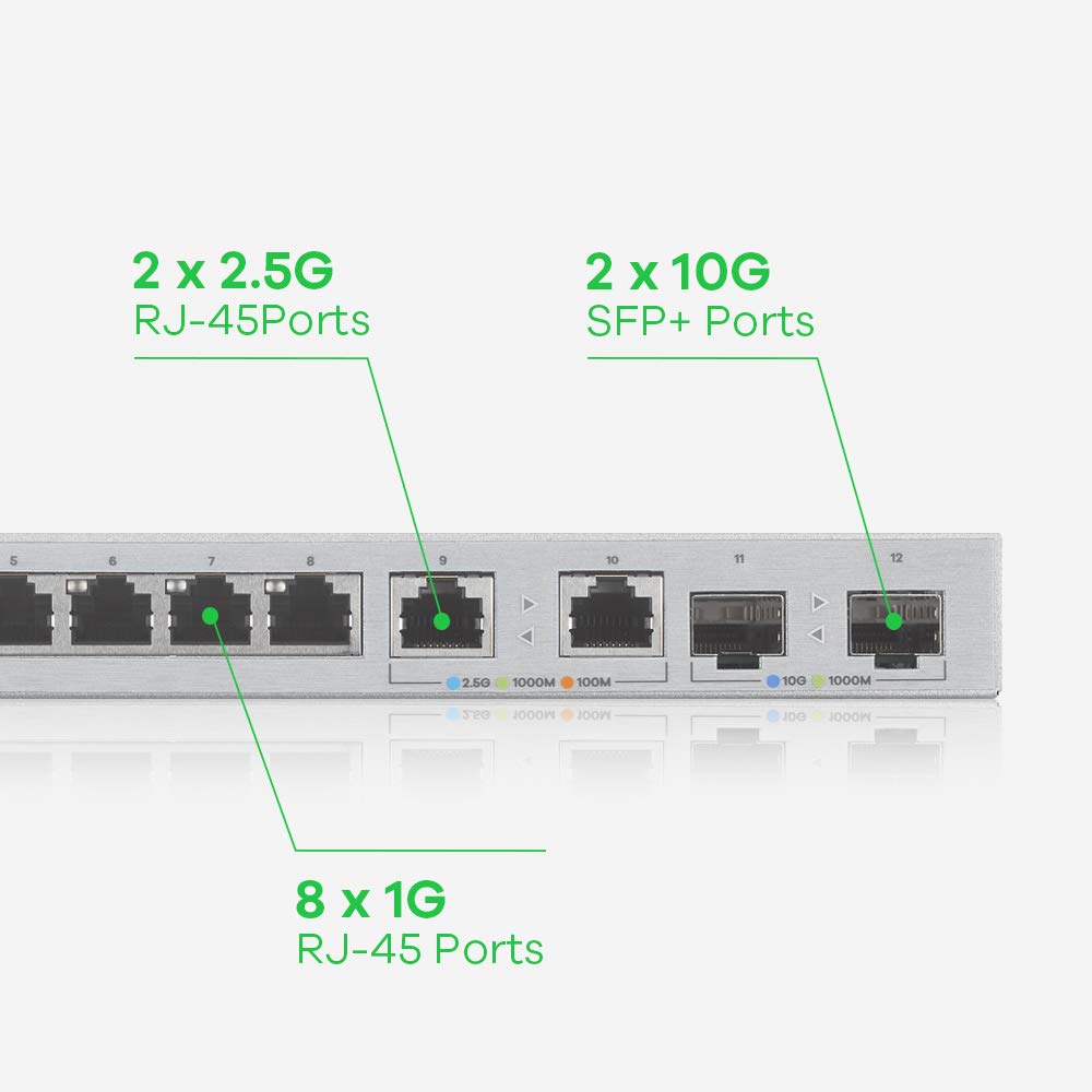 Zyxel XGS1210-12 12-Port Multi-Gigabit Ethernet Switch with 2x 2.5G & 2x 10G SFP+ Ports - Web-Managed Network Switch for Home Office, Gaming & Small Business - Desktop or Wall Mountable