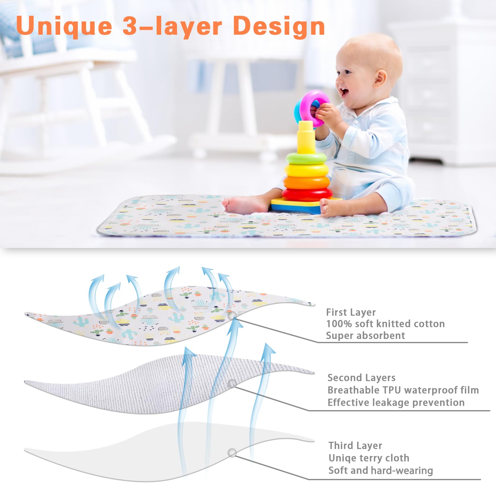 Waterproof Baby Diaper Changing Pad 3 Pack - Portable, Washable & Reusable Under Pads (27.5