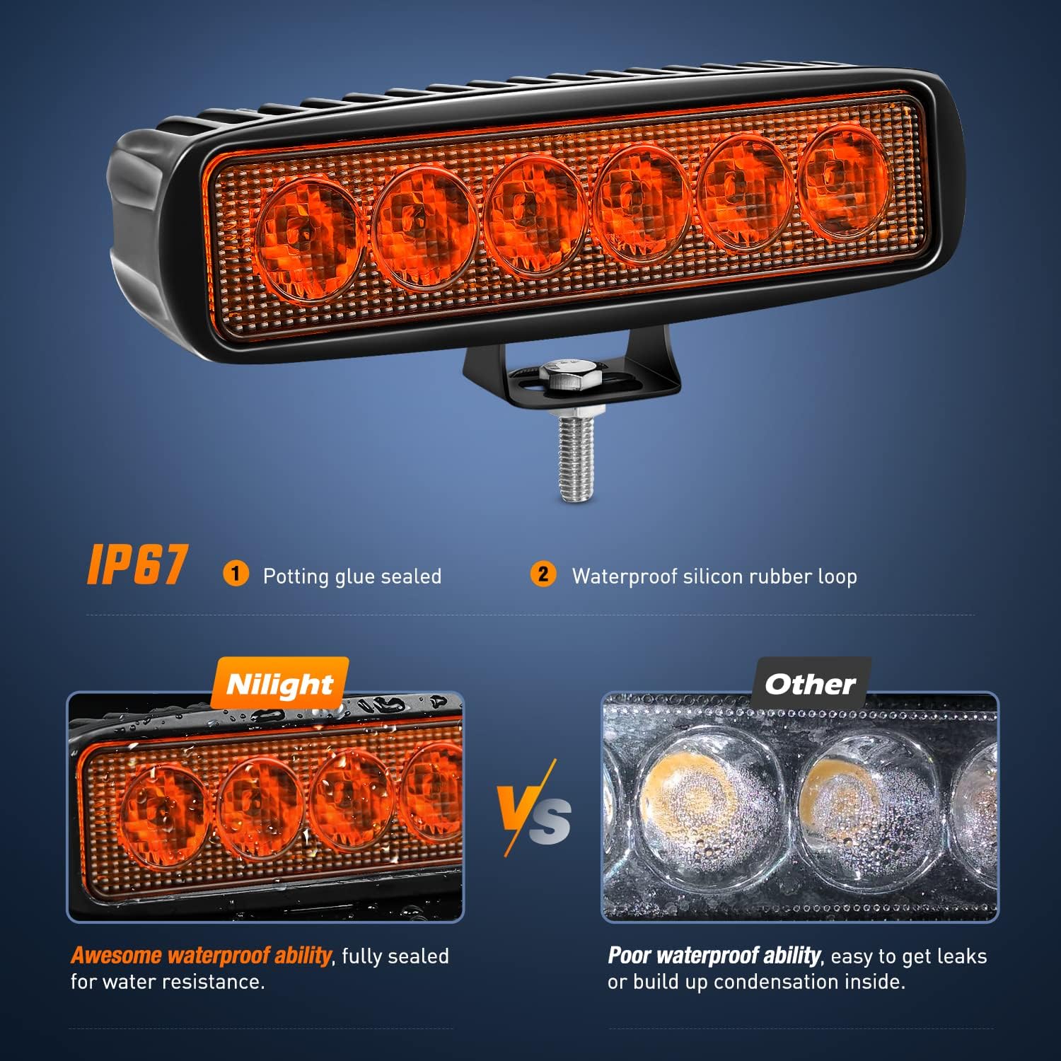 6 Inch 18W Amber White Spot LED Work Lights (Pair) - Waterproof Off-Road Lighting for Trucks, ATVs, Boats & Emergency Vehicles - Perfect for Camping, Construction & Nighttime Work