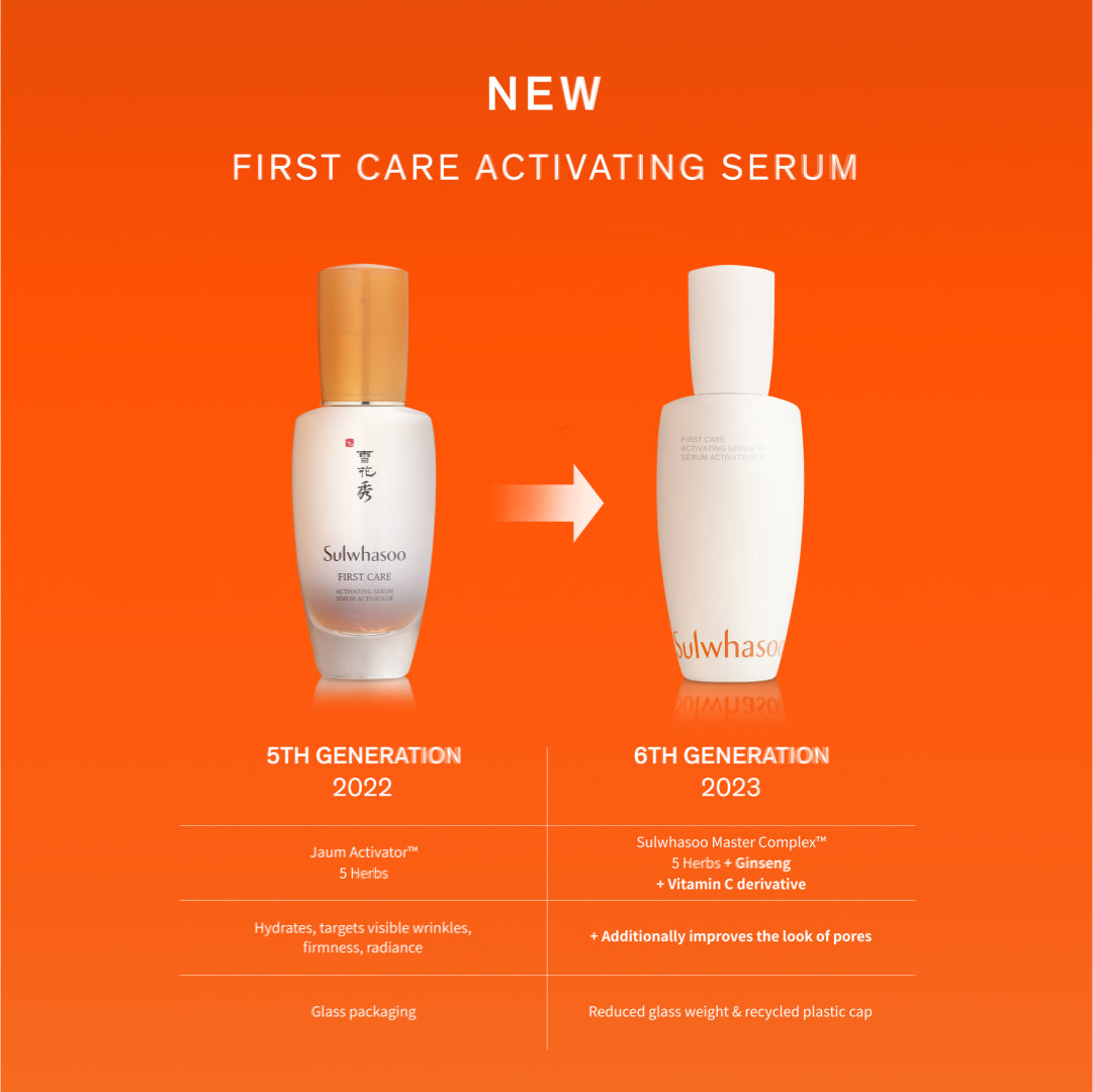 First Care Activating Serum VI Set - Anti-Aging & Hydrating Facial Treatment for Glowing Skin | Perfect for Daily Skincare Routine & Nighttime Repair