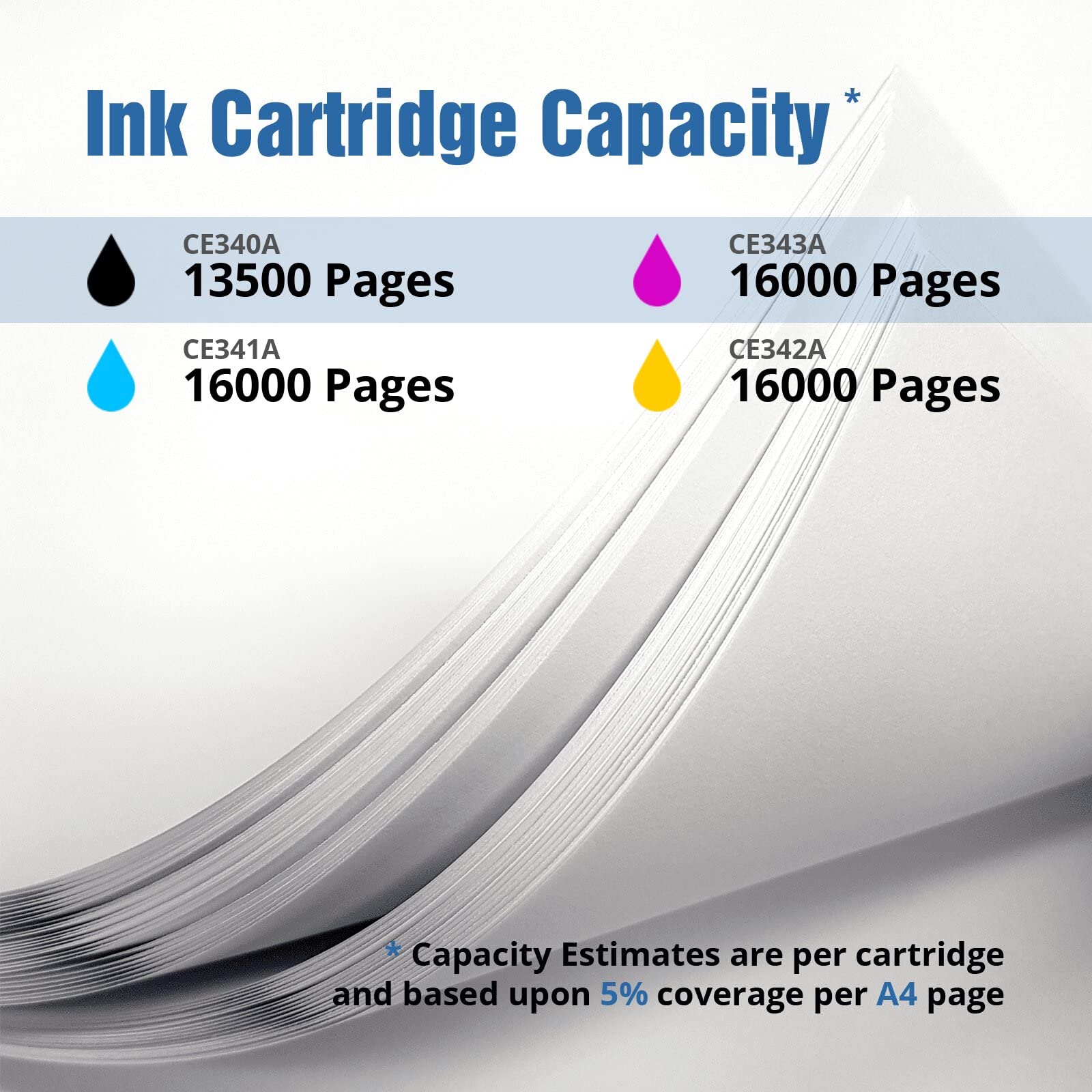 HP 651A Remanufactured Toner Cartridge Replacement - Multi-Color Compatible with HP Printers | Perfect for Home Office & Small Business Printing Needs