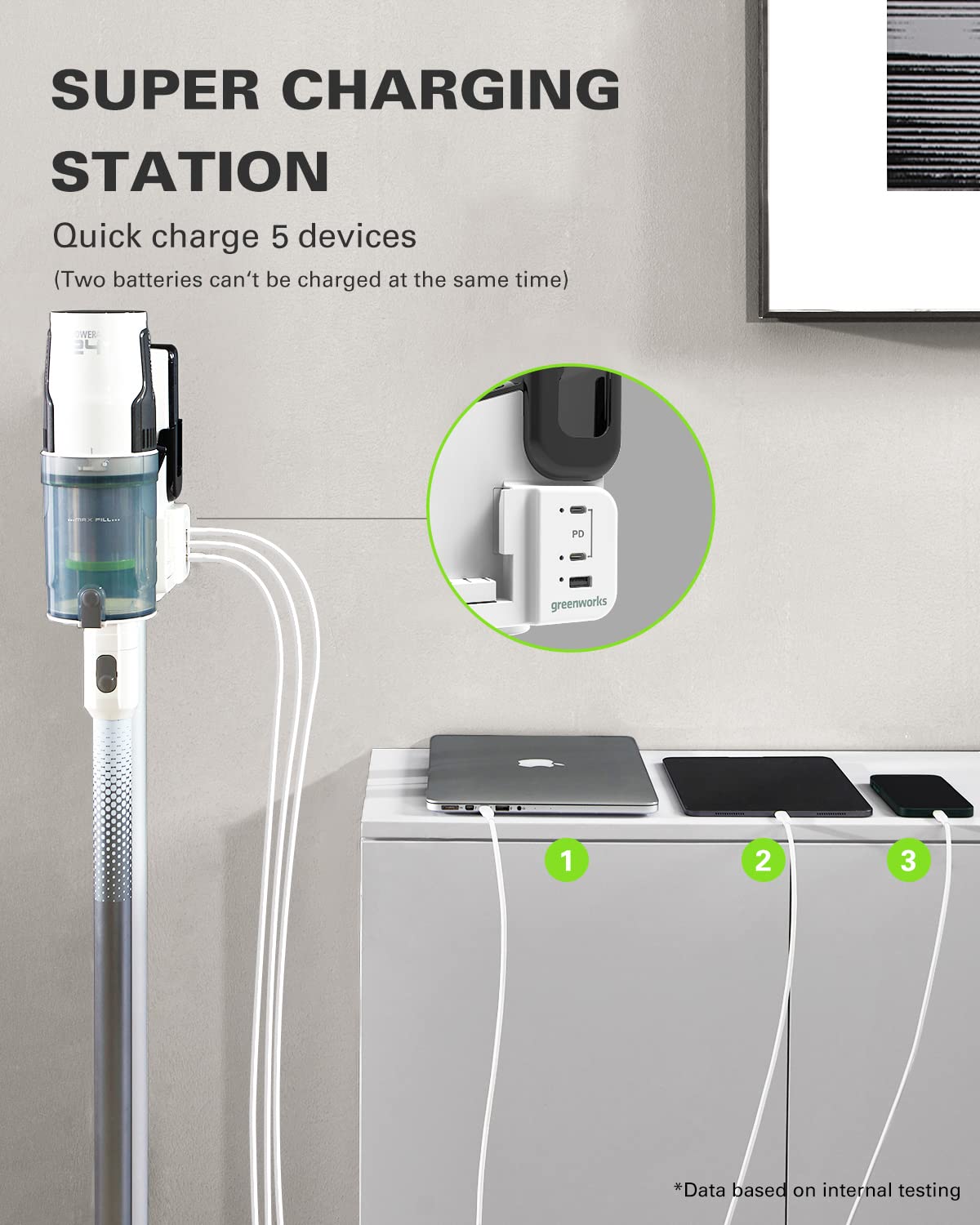 Greenworks 24V Brushless Cordless Stick Vacuum Cleaner - 500W Powerful Suction, Ultra Lightweight Design with LED Lights, Includes 4Ah USB-C Battery & 30-Min Fast Charger (White) - Perfect for Hardwood Floors, Carpets, Pet Hair, and Quick Home Cleaning