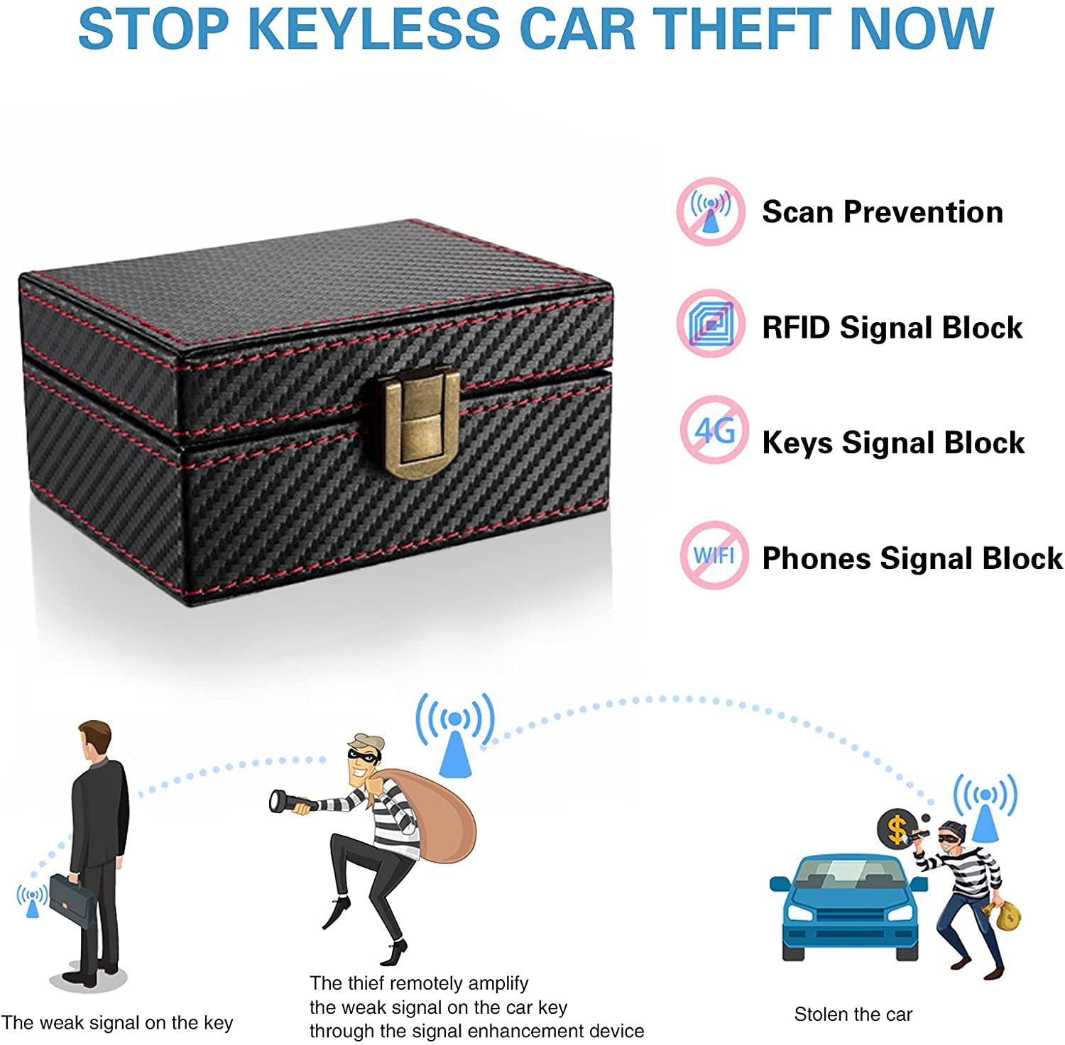 Premium Faraday Box for Car Key Fob Protection - RFID Signal Blocking Faraday Cage (Large Size, Black Carbon) | Prevent Car Theft & Protect Credit Cards from Electronic Pickpocketing | Ideal for Travel, Parking & Home Security