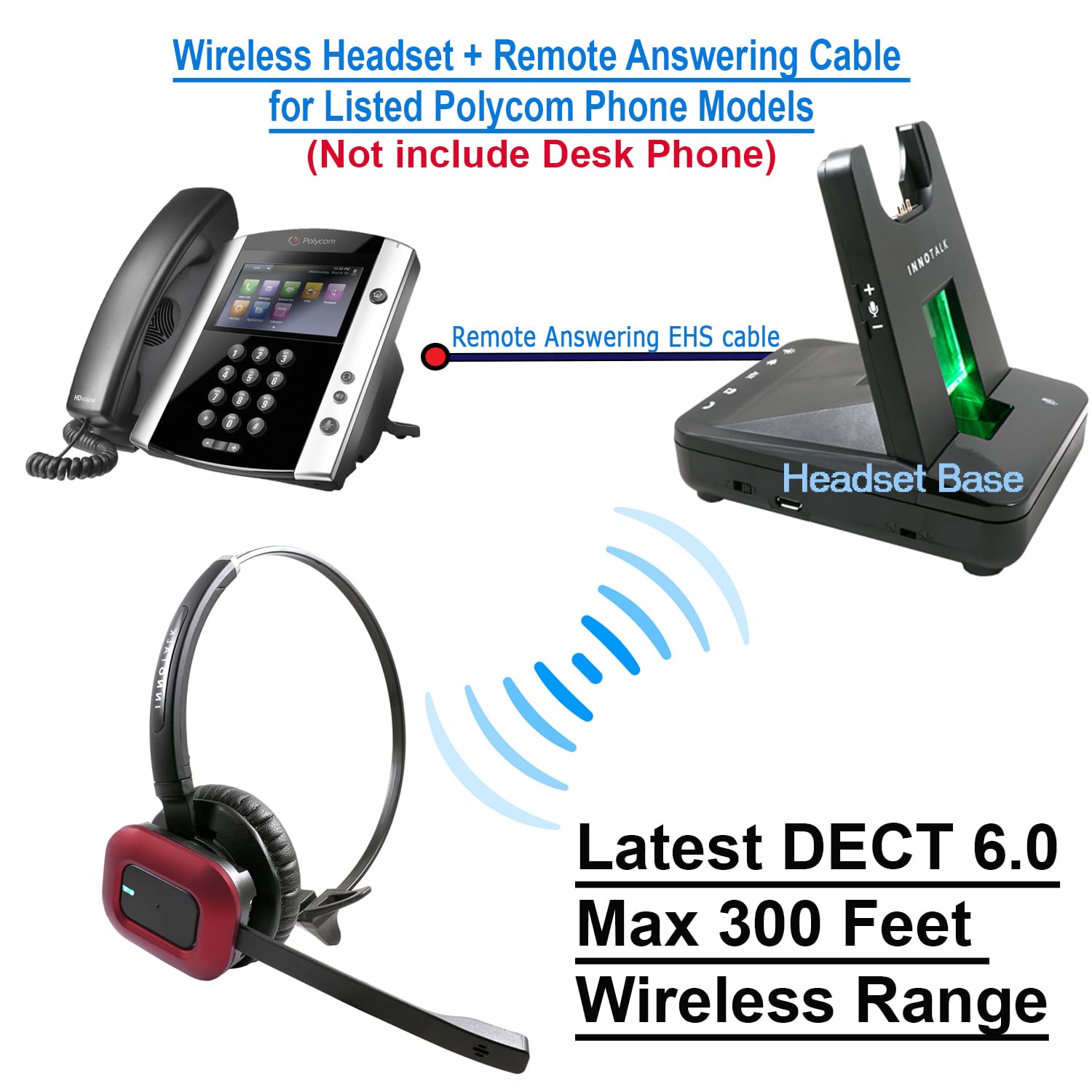 INNOTALK Wireless Headphone for Polycom VVX Series (VVX150/250/350/450/500/600/1500) - Noise Cancelling Office Headset with Remote Answering for Call Center, Business & Home Use
