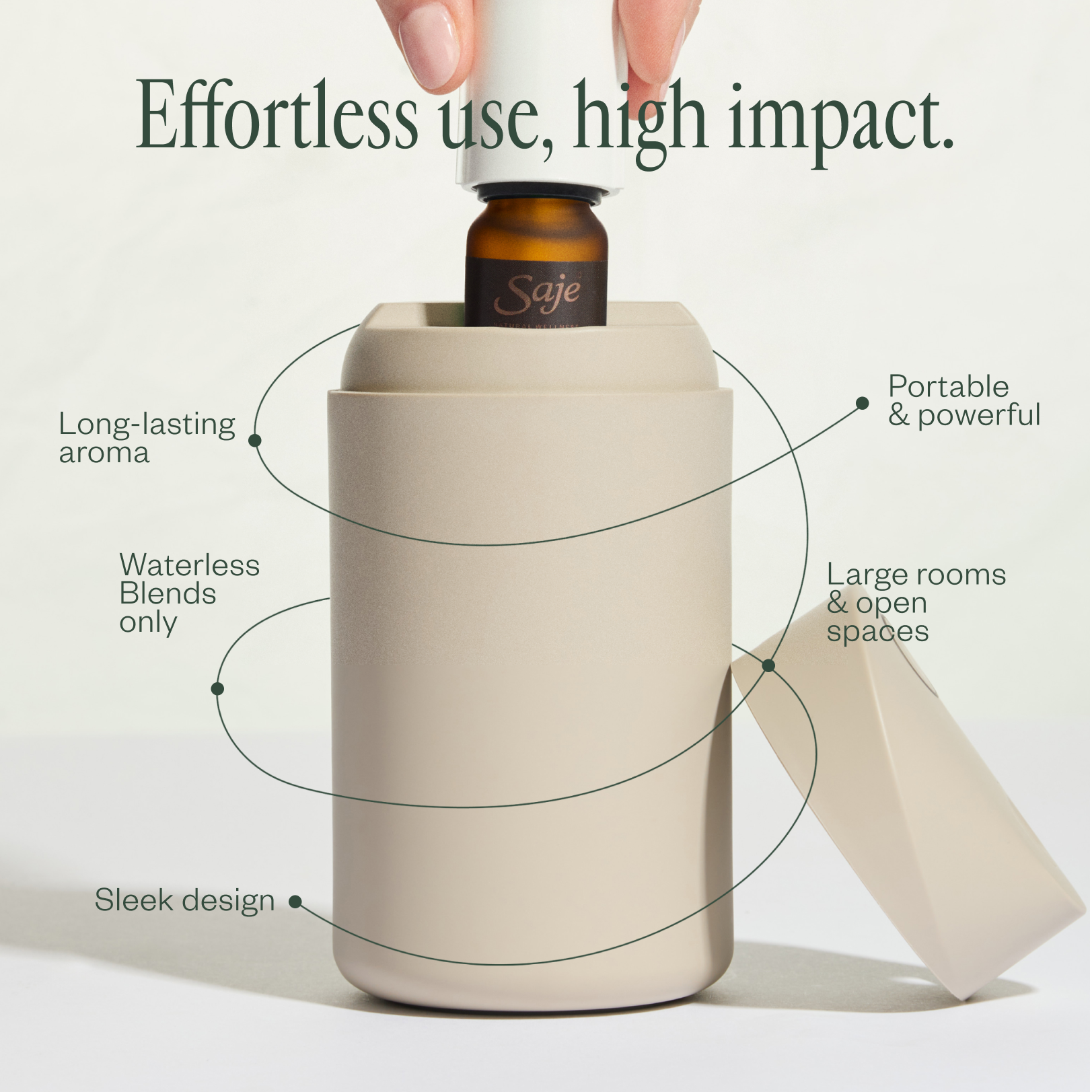 Aroma Oasis Essential Oil Diffuser - Ultrasonic Humidifier for Home, Office & Spa - Perfect for Aromatherapy, Relaxation & Better Sleep