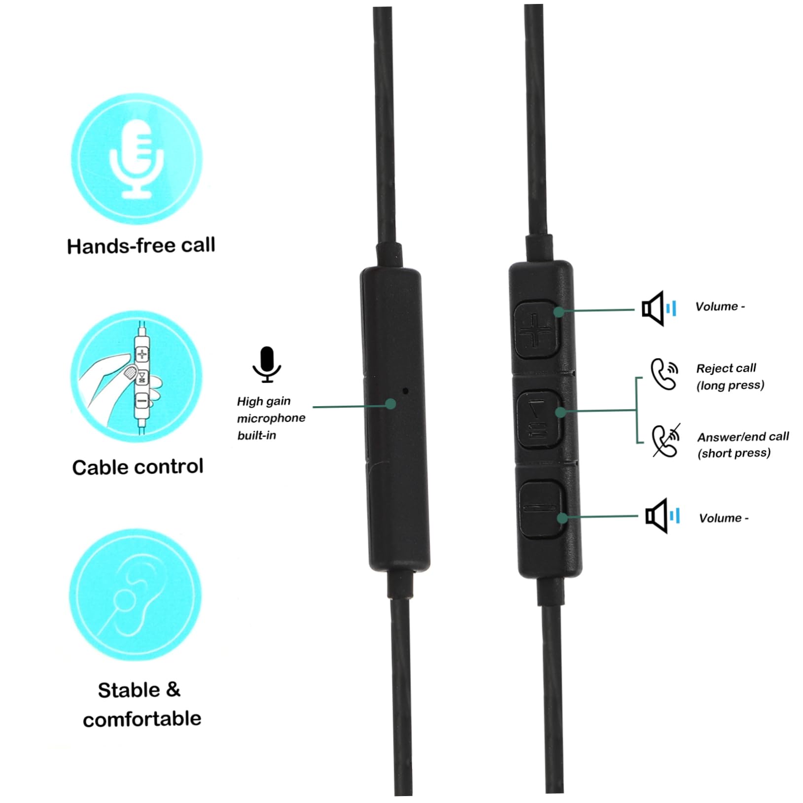 Artibetter 5-Pack Premium Noise Cancelling Earbuds with High-Fidelity Sound - Comfortable In-Ear Headphones for iPhone, Android, iPad & Tablets - Perfect for Commuting, Workouts & Travel