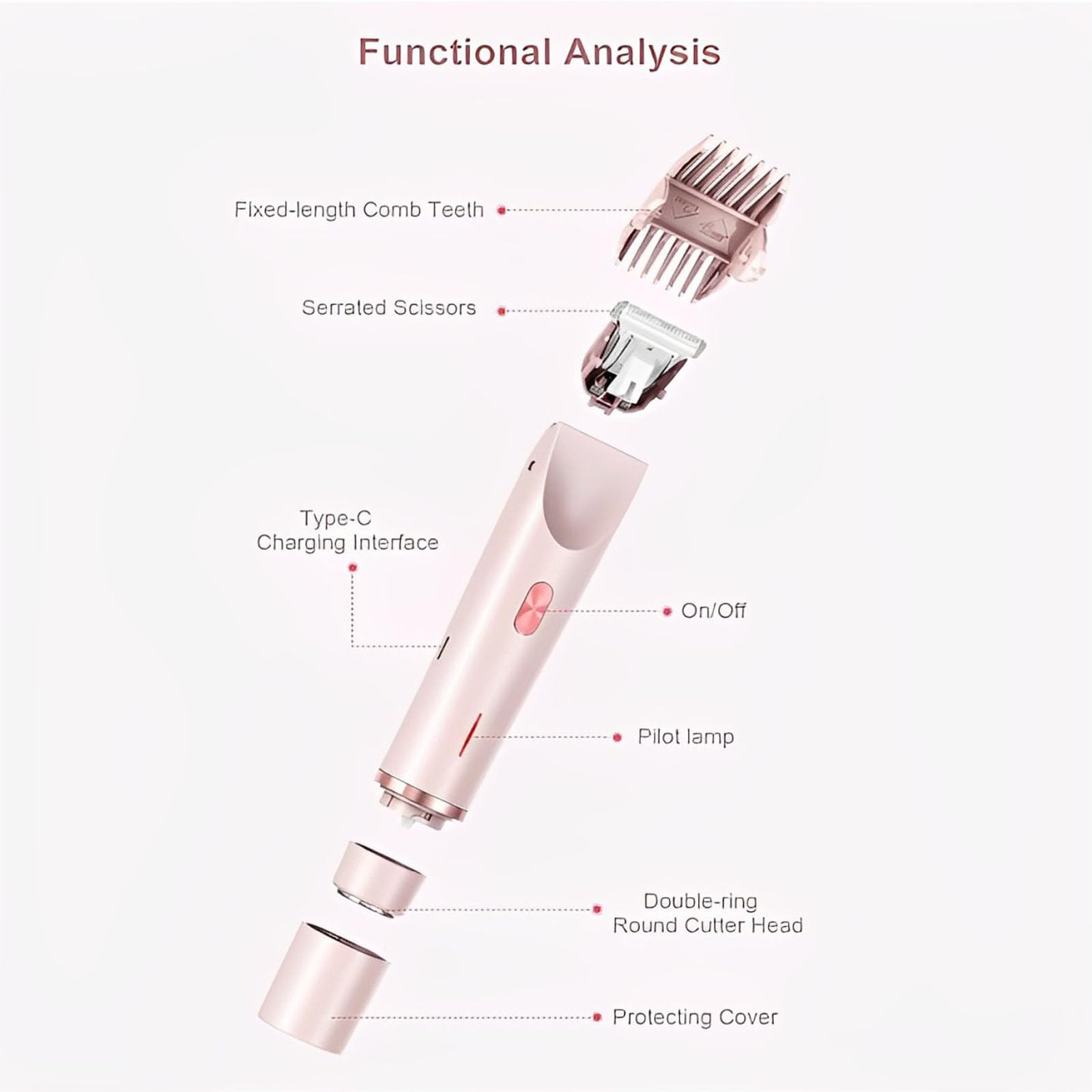 Waterproof Wet & Dry Electric Hair Trimmer & Bikini Shaver for Women - Dual Head 2-in-1 Lady Shaver with Rechargeable Battery - Purple (Ideal for Travel, Gym & Home Use)