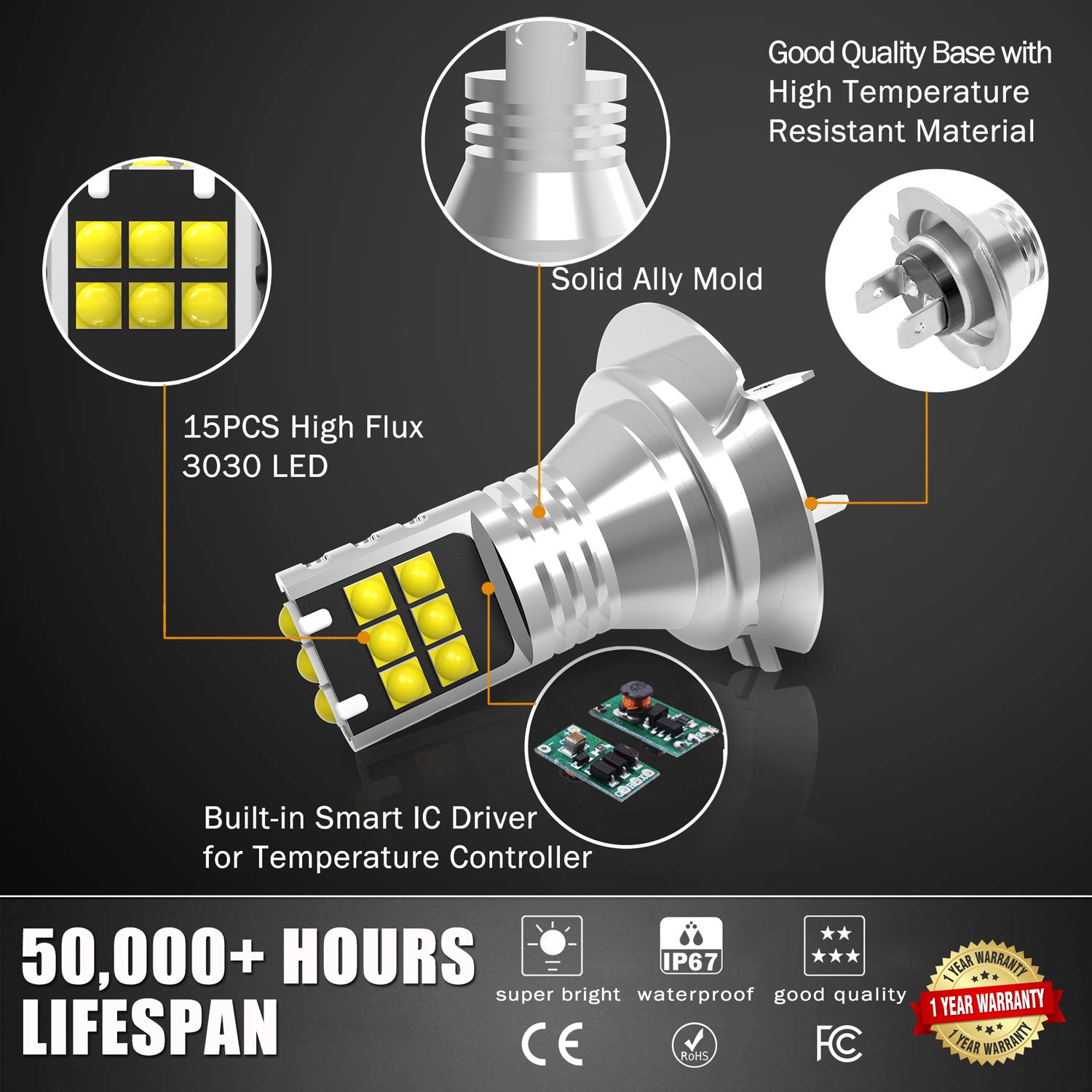 H7 LED Fog Light Bulbs 6000K Xenon White - Super Bright 3030 Chips 64210 LED Bulbs with Projector for Car Fog Lights & DRL (2 Pack) - Perfect for Night Driving, Off-Roading & Enhanced Visibility