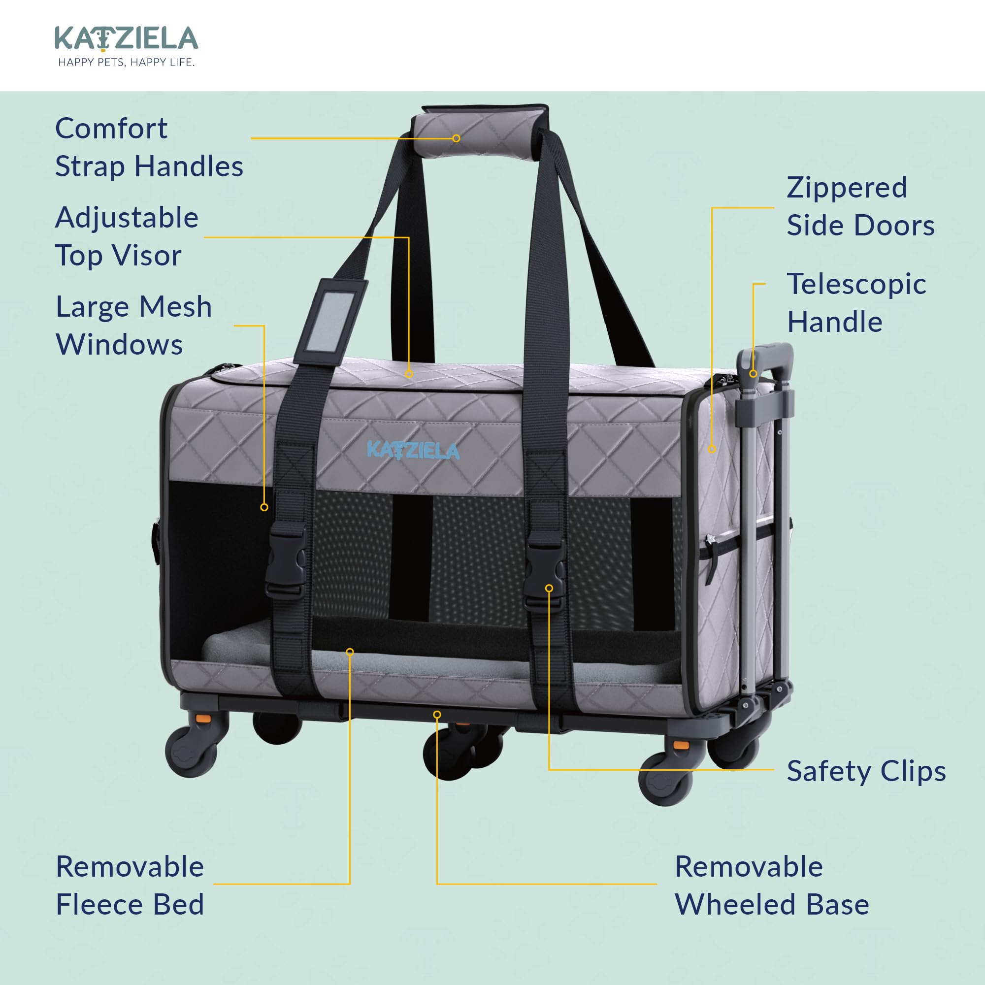 TSA Approved Airline Pet Carrier with Wheels for Small to Medium Dogs & Cats - Lightweight Rolling Dog Carrier for Air Travel - Dark Grey Pet Travel Bag for Cabin & Car Use