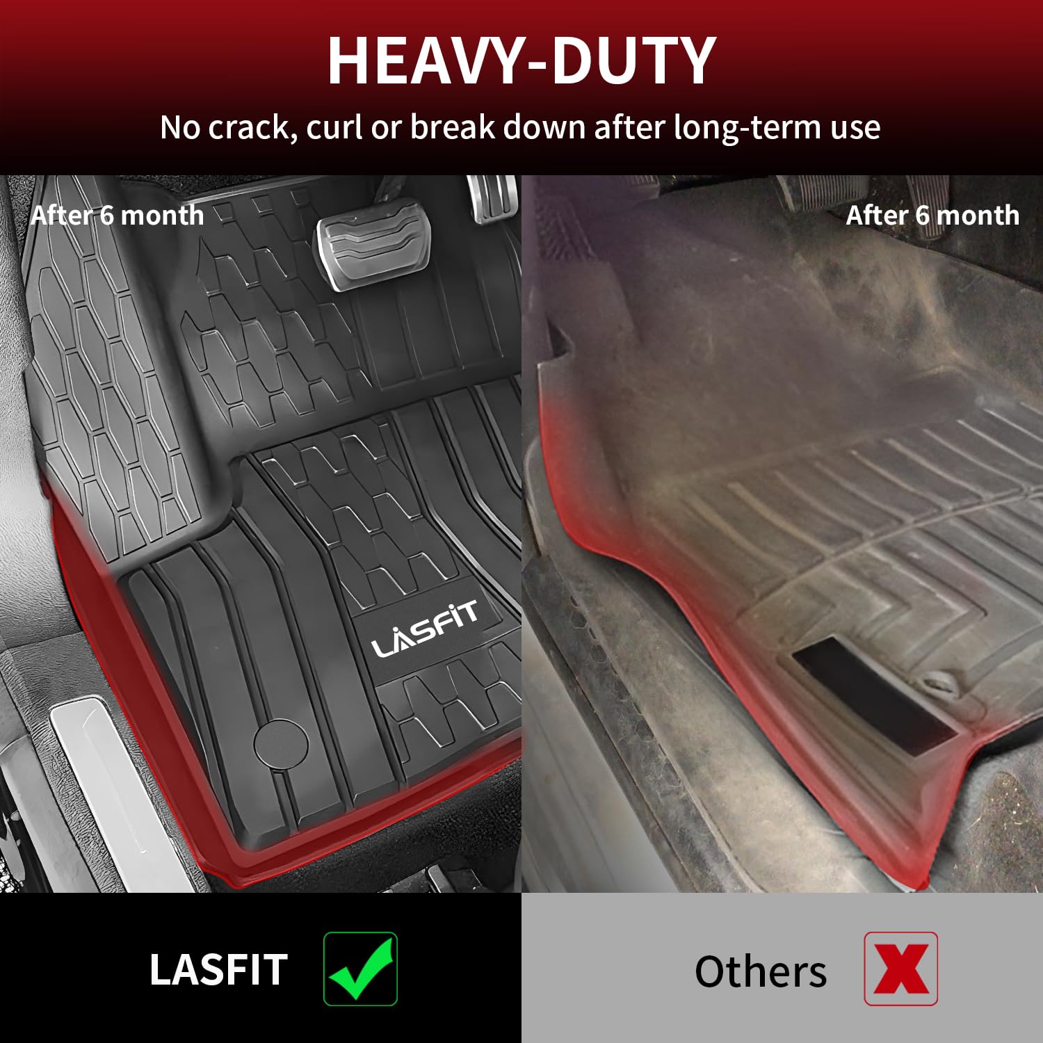 LASFIT Custom Fit All-Weather TPE Floor Mats for Lincoln MKC 2015-2019 - 1st & 2nd Row Black Car Floor Liners | Durable Protection Against Mud, Snow & Spills | Perfect for Daily Commute, Road Trips & Family Adventures