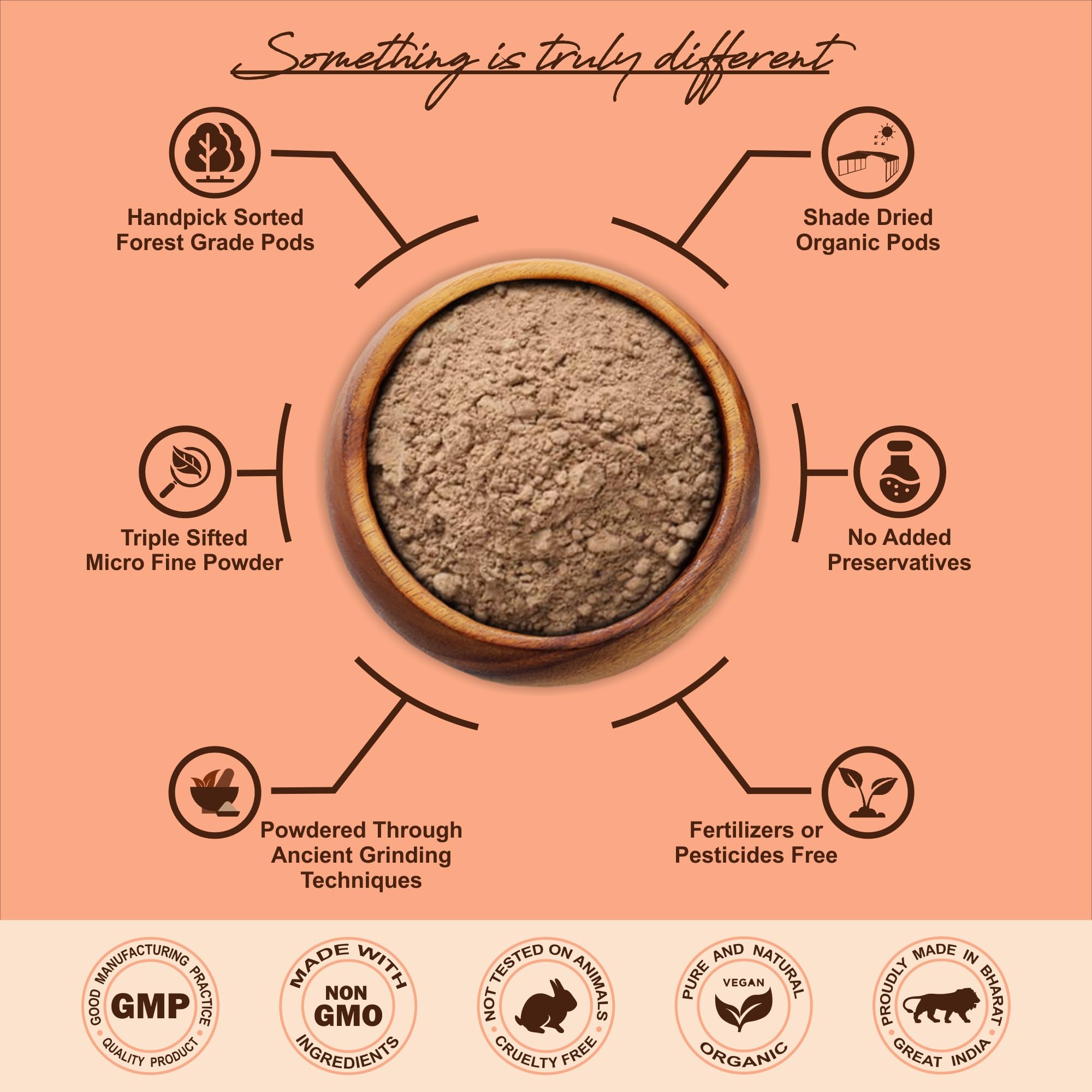 IYUSH Ayurvedic Shikakai Powder for Hair Growth & Volume – 250gm | Natural Herbal Hair Wash | Deep Conditioning Hair Mask for Smooth & Strong Hair | Perfect for DIY Hair Treatments & Ayurvedic Hair Care Routines