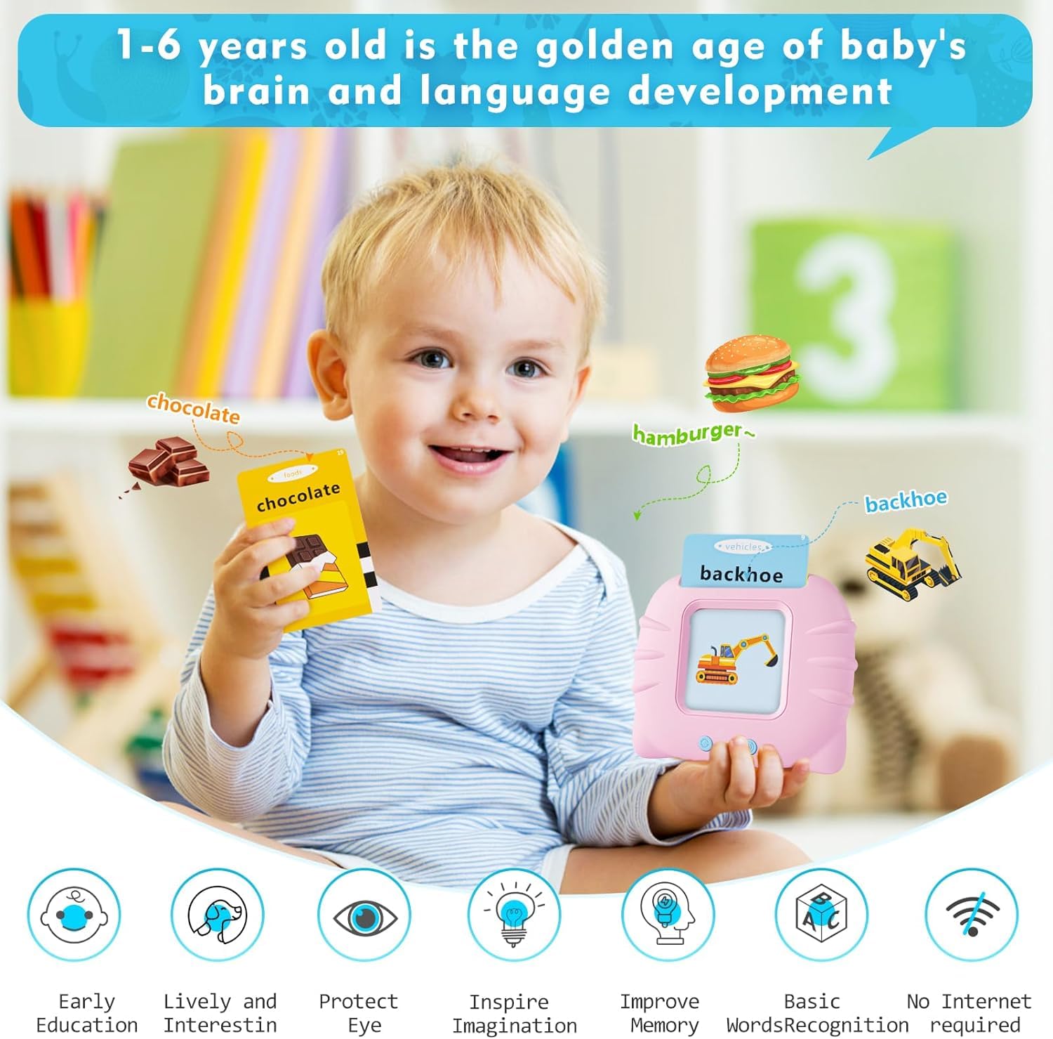 Talking Flash Cards for Toddlers 3-6 Years - 224 Sight Words Learning Toys for Speech Therapy & Autism - Perfect Birthday Gift for Boys & Girls - Ideal for Home & Classroom Learning