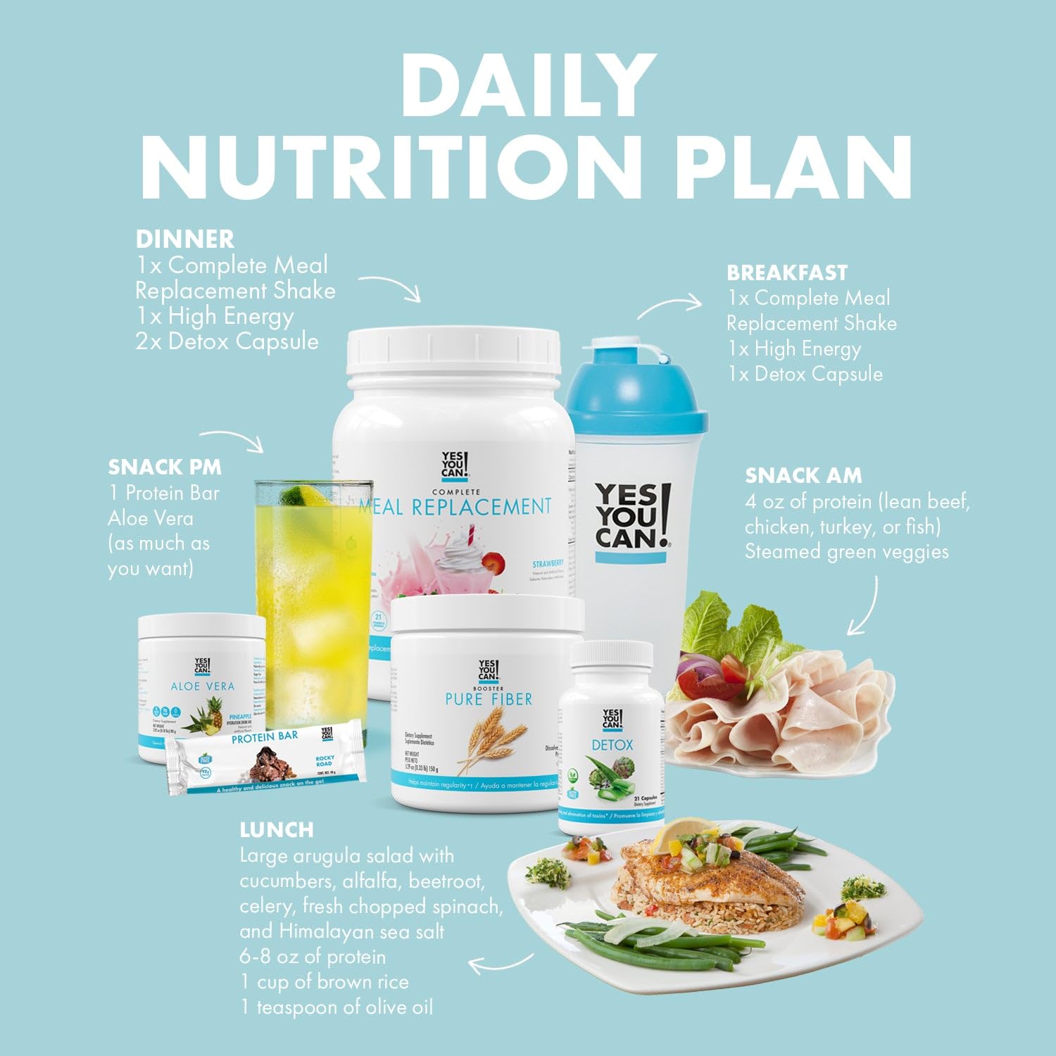 Yes You Can! Detox Plus Kit - Daily Cleanse Pure Fiber Meal Replacement Drink Mix, Shake Booster & Supplement for Women | Body Cleanse Kit in Dulce de Leche & Aloe Vera Peach Lemonade Flavors | Perfect for Weight Management & Digestive Health