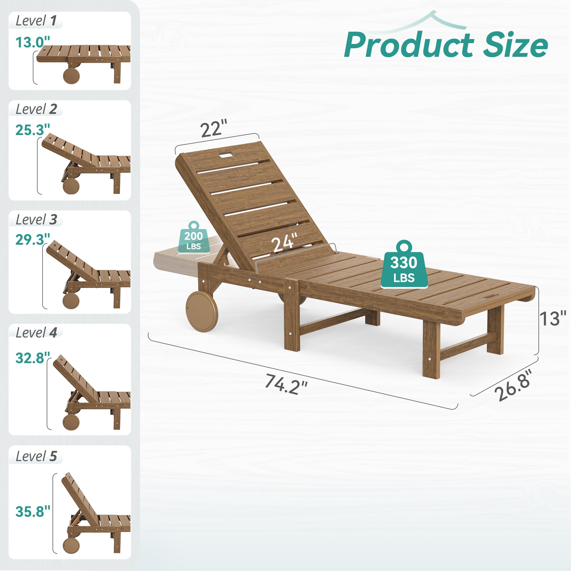 2-Pack HDPS Outdoor Lounge Chairs with 5-Position Adjustable Backrest & Wheels - Patio, Poolside & Beach Chaise Lounge Set (Brown) - Perfect for Sunbathing, Relaxing by the Pool or Coastal Getaways