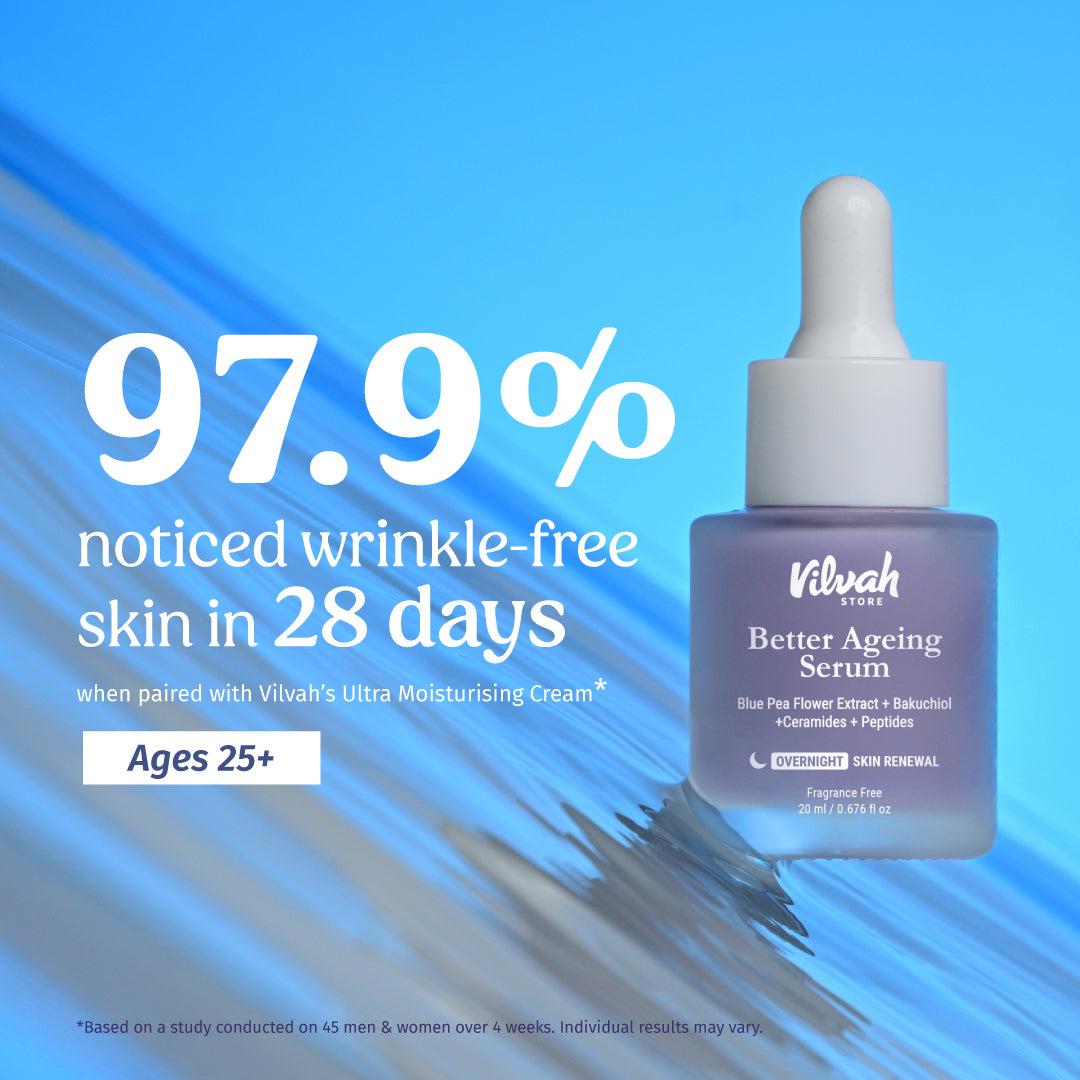 Best Anti-Aging Face Serum for Wrinkles & Fine Lines - Vitamin C & Hyaluronic Acid Skincare Treatment for Youthful Glow - Day & Night Moisturizer for Women & Men