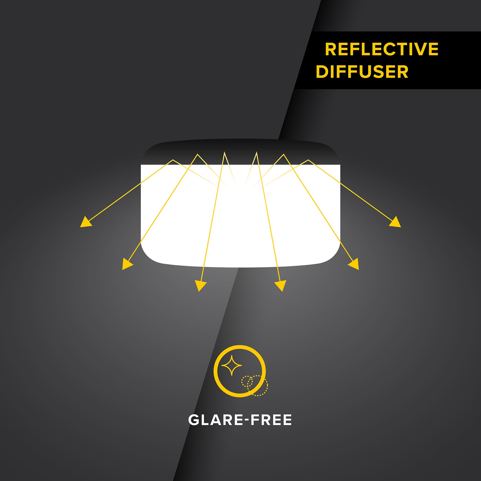G3 400 Watt LED Balloon Light Fixture - Commercial Grade Outdoor Event Lighting for Parties, Construction Sites & Emergency Lighting