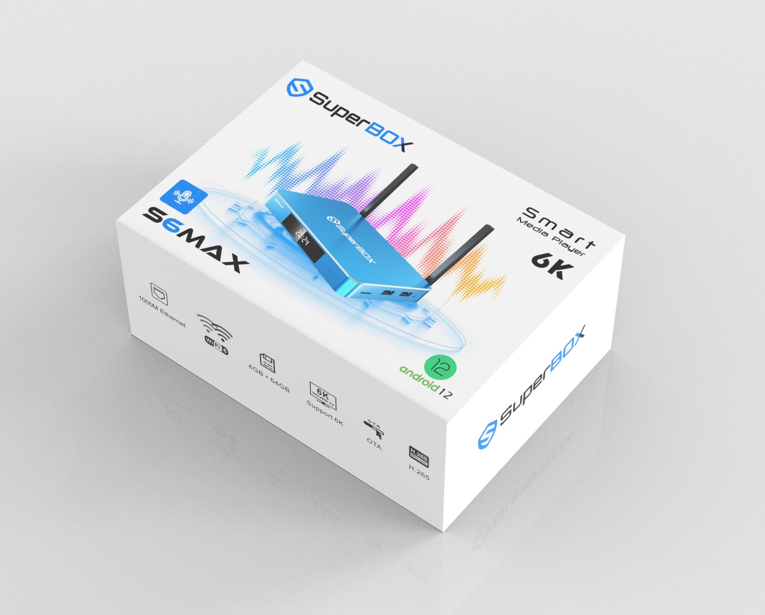 SuperBox S6 Max - Dual Band WiFi Router with Premium Features for High-Speed Internet & Seamless Streaming at Home or Office