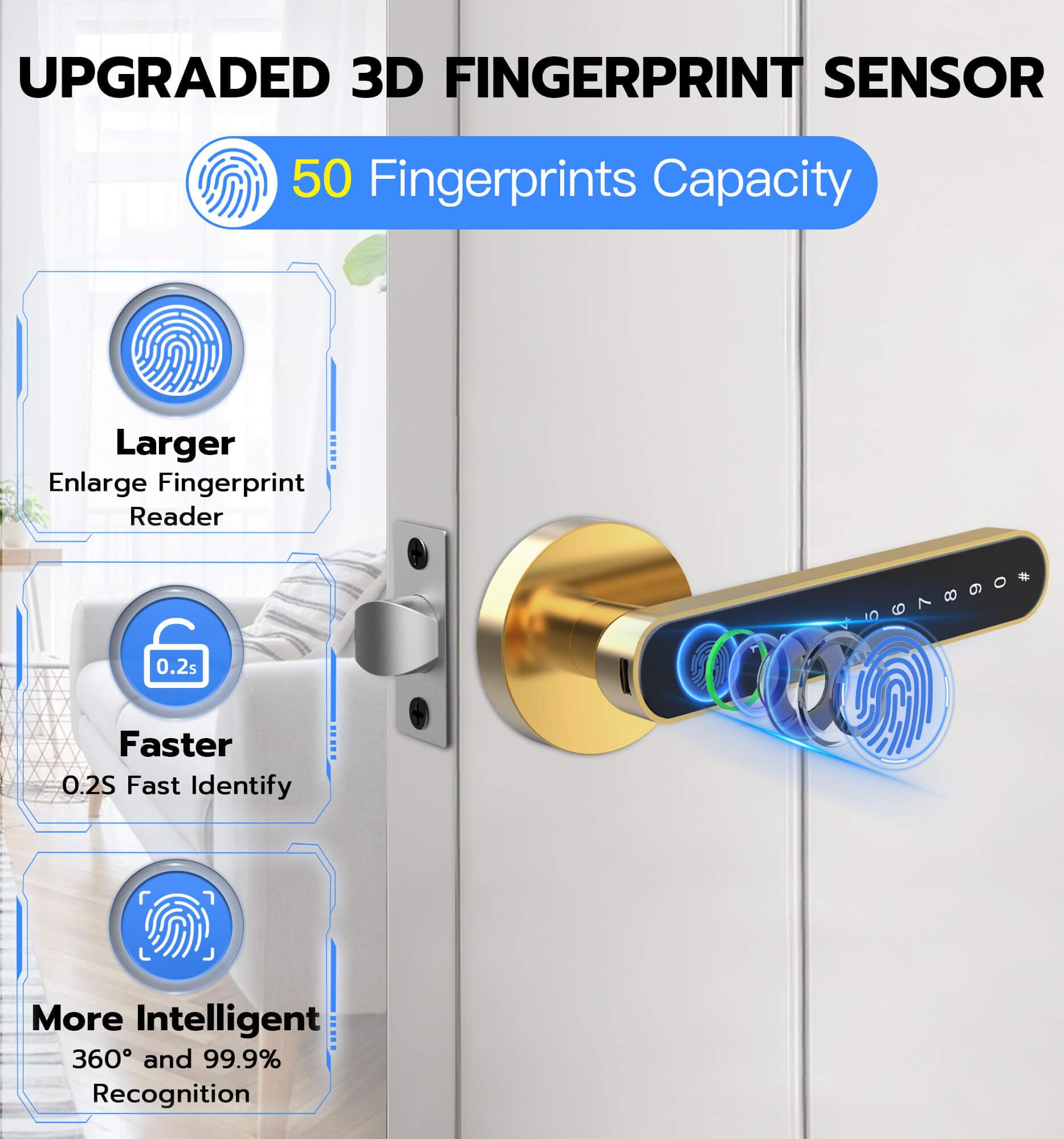 eLinkSmart Fingerprint Door Knob Lock - Keyless Entry Smart Lock with Biometric & Code Keypad - Electronic Security Door Lever for Bedroom, Interior & Indoor Rooms (Gold) | Perfect for Home Security & Smart Access Control