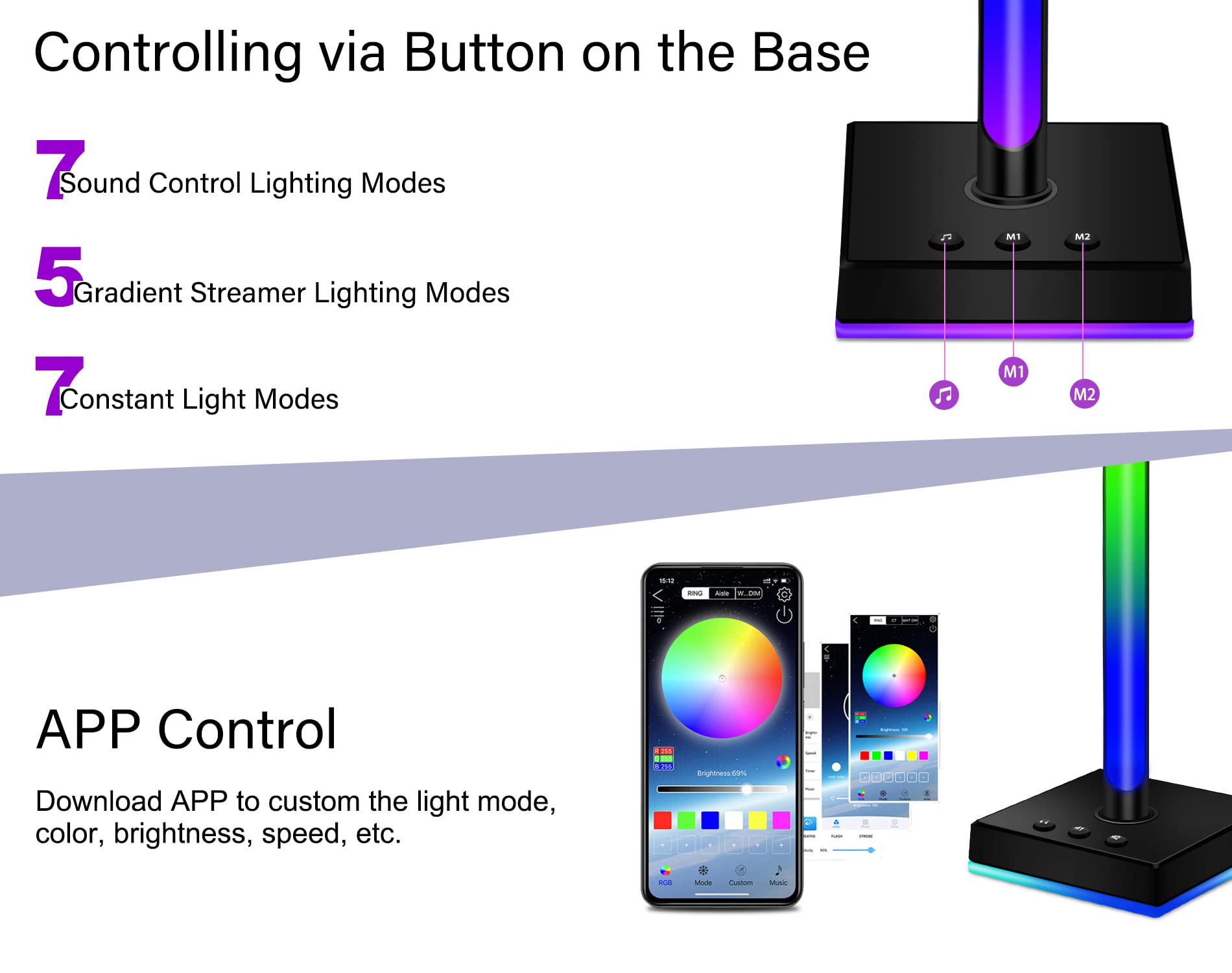 Premium RGB LED Gaming Headset Stand with Ambient Sound Sync - Dual Pack Headphone Holder with Dynamic Lighting for PC, PS5, Xbox Setup - Perfect for Streamers & Esports Enthusiasts Gaming Desk Accessories
