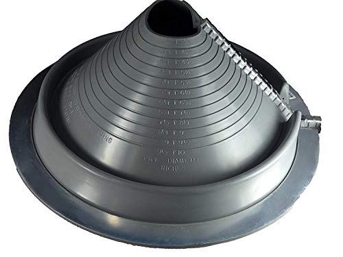 Gray Retrofit - Round Base