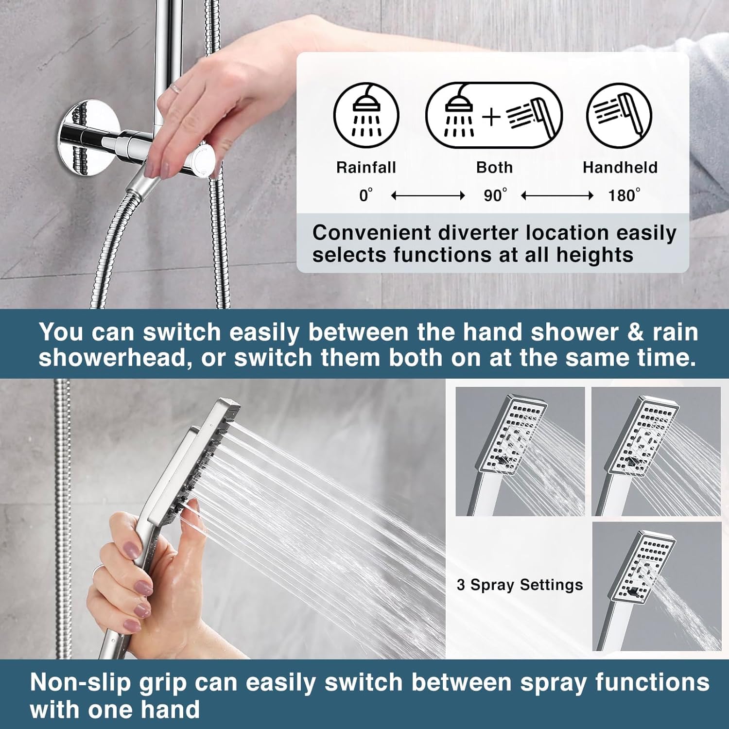 BRIGHT SHOWERS Luxury Rain Shower Head System with Handheld Spray Combo - Solid Brass Slide Bar, Adjustable Height Shower Holder, Extension Arm & 60