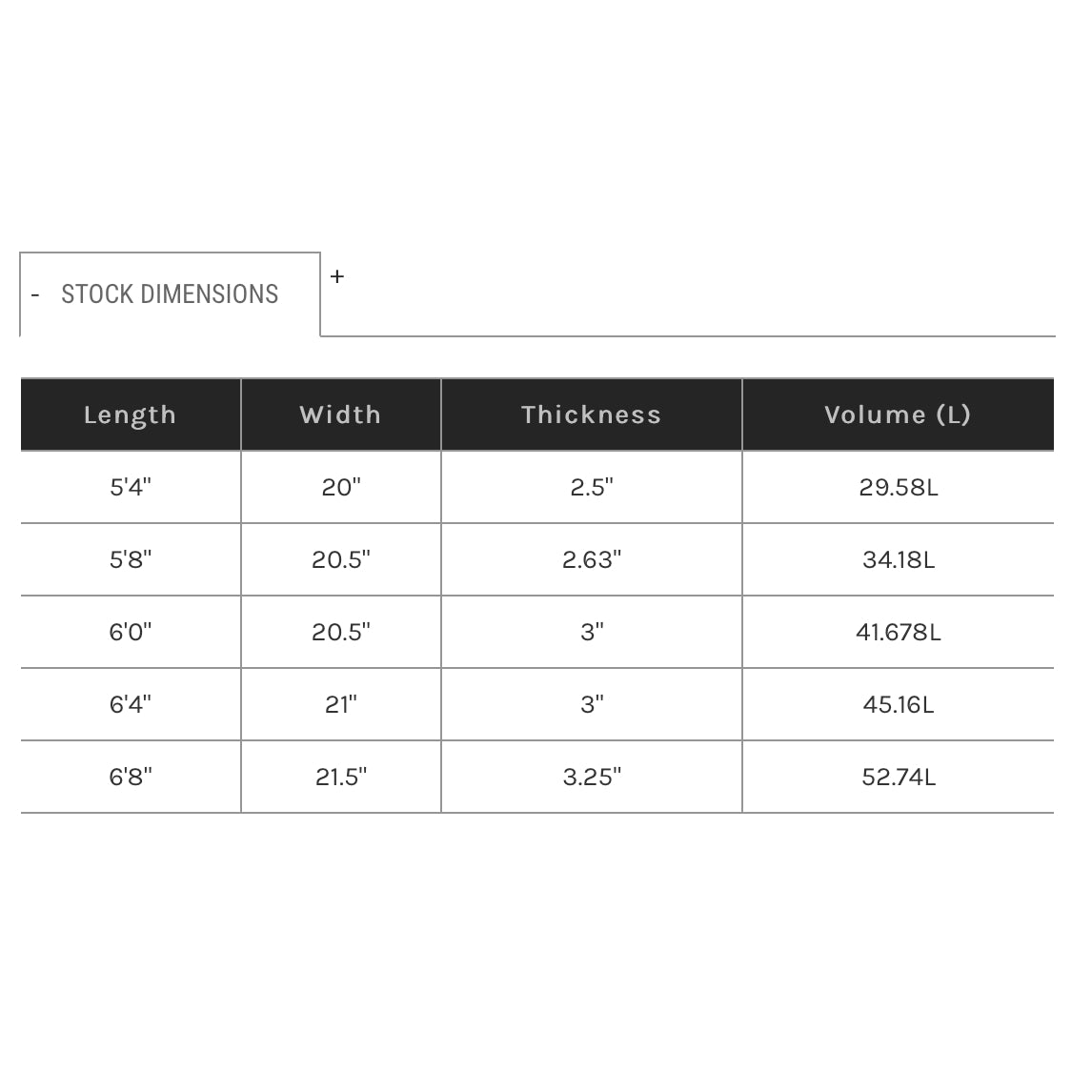 Haydenshapes Hypto Krypto 6'8 Soft Top Surfboard - High Performance Surf Board for All Wave Conditions | Perfect for Beginners to Advanced Surfers at Beach, Reef & Point Breaks