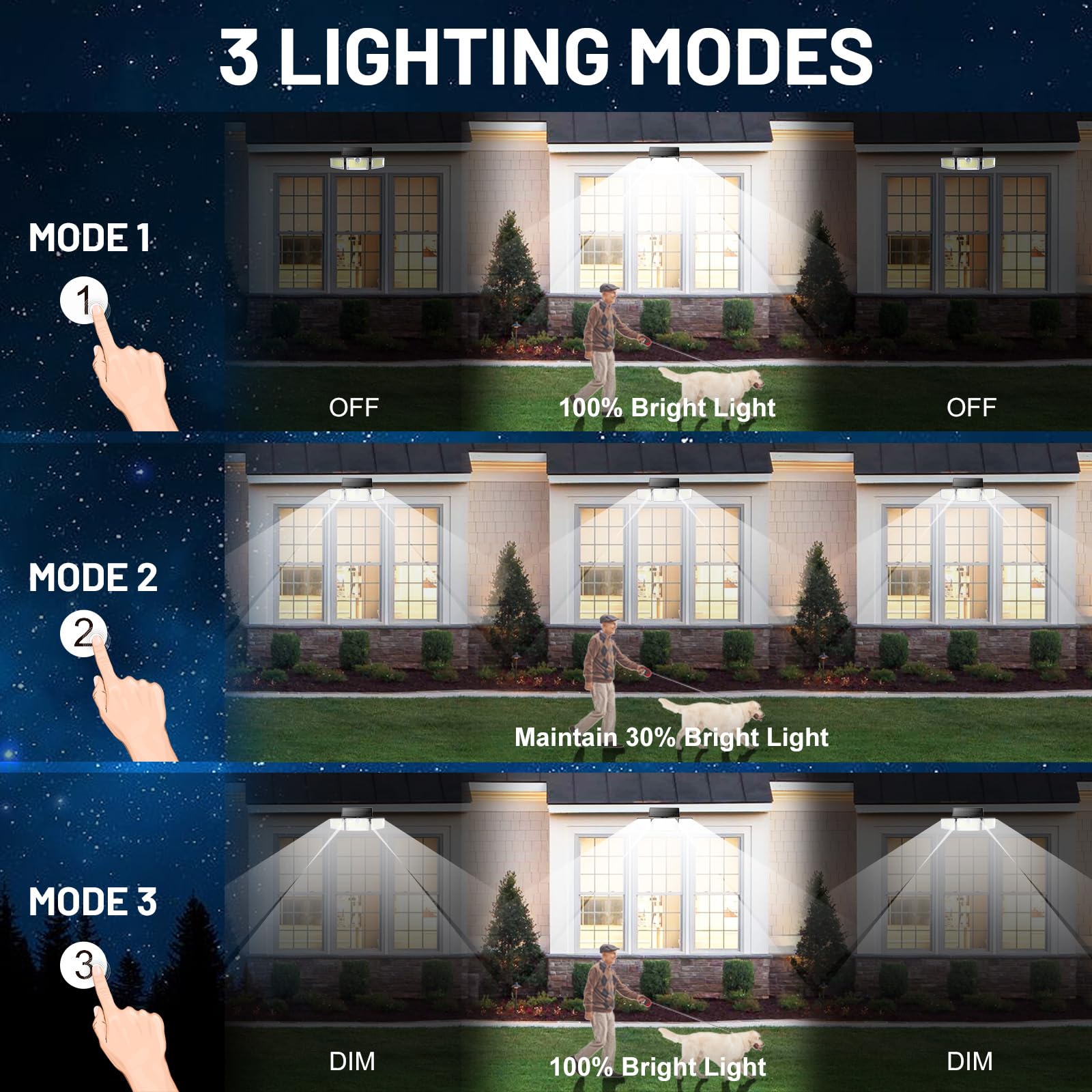 252LED Solar Motion Sensor Lights Outdoor - 2500LM 3-Head 355° Wide Angle Security Lights, IP67 Waterproof Solar Spotlights with 7.9x3.5in Tempered Glass Panel (2 Pack) - Perfect for Driveway, Garden, Patio, Pathway & Backyard Lighting