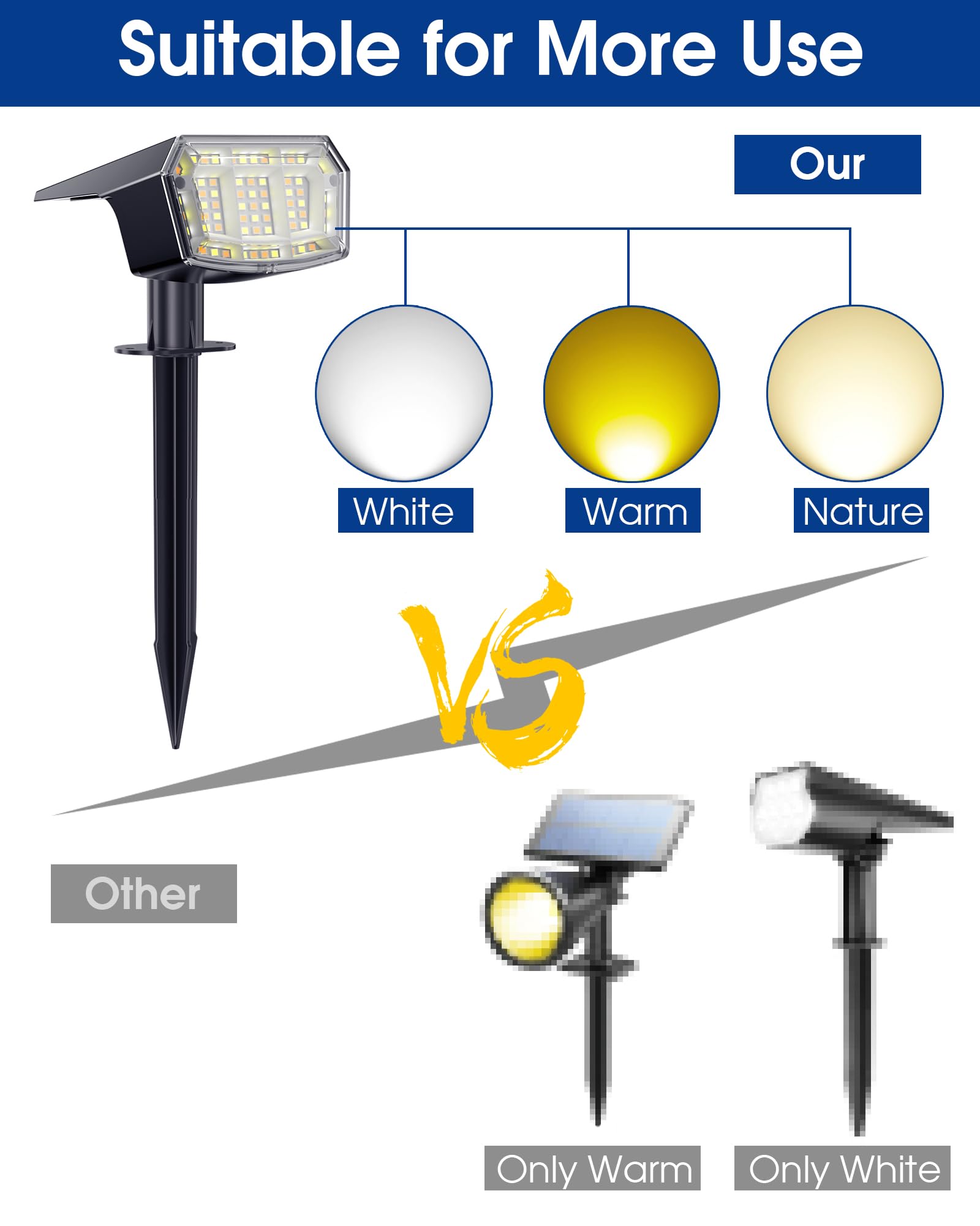 4 Pack Solar Spot Lights Outdoor Waterproof - Warm White & Nature Light Solar Landscape Lighting for Garden, Yard, Driveway, Walkway | Weatherproof Solar Powered Lights for Trees, Pathways & Outdoor Decor