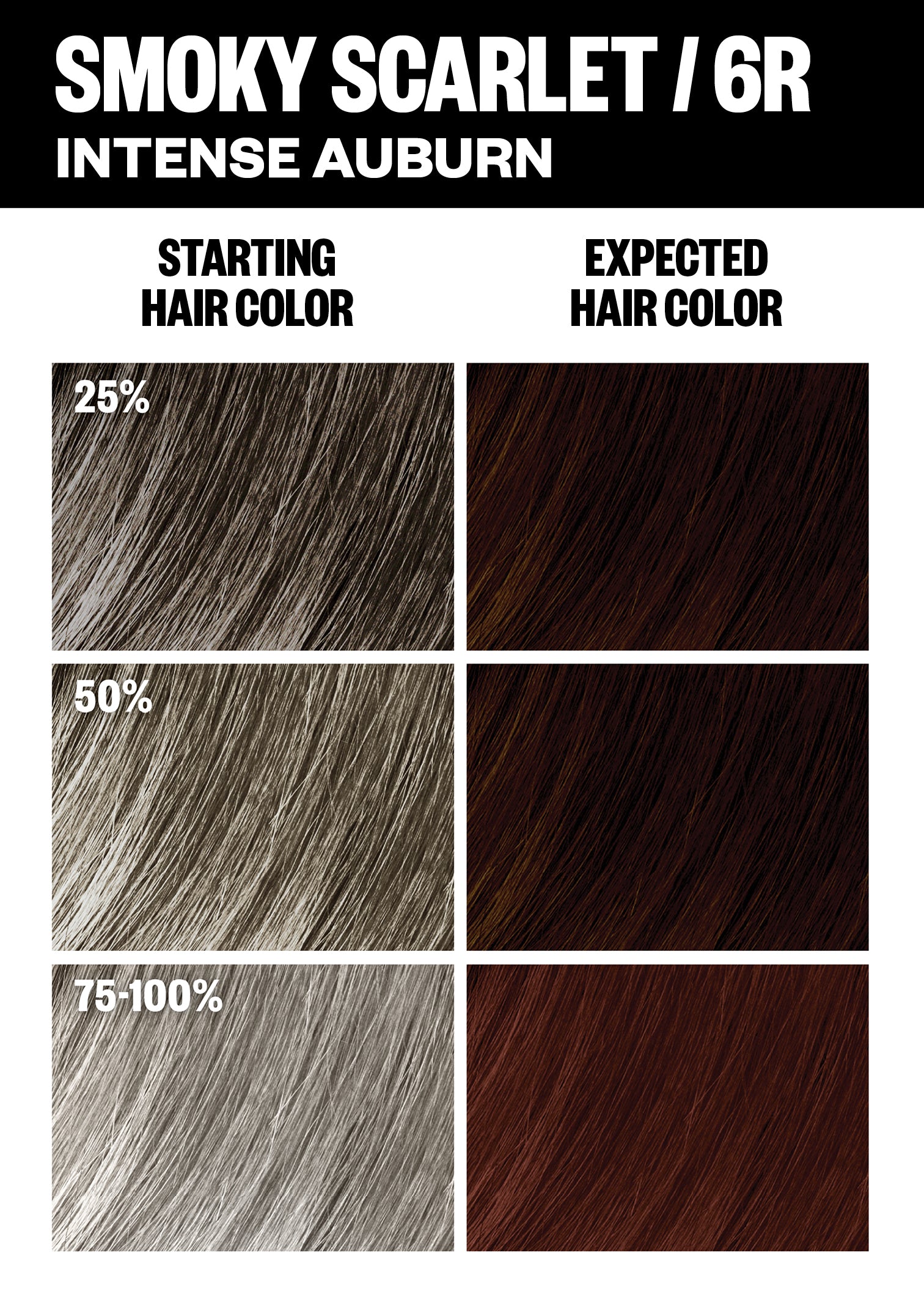 Professional Permanent Hair Color Kit for Home Use - Long-Lasting Vibrant Shades for DIY Hair Dyeing | Perfect for At-Home Salon Treatments & Hair Care