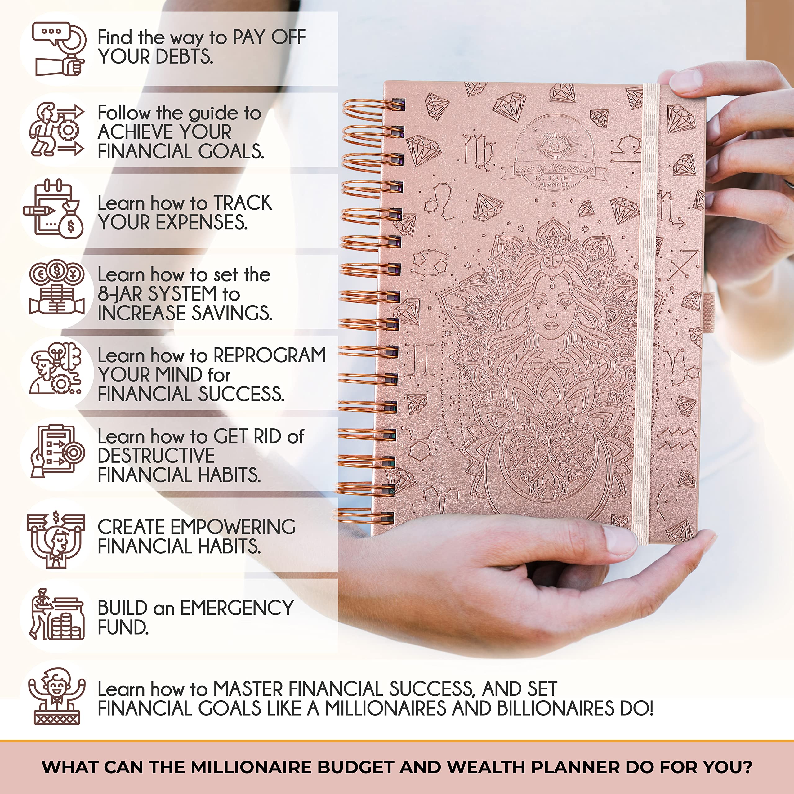 2025 Spiral Budget Planner & Monthly Bill Organizer with Pockets - Finance Journal, Debt Tracker for Bill Payments & Savings | 12-Month Financial Freedom Planner for Home, Office & Personal Money Management