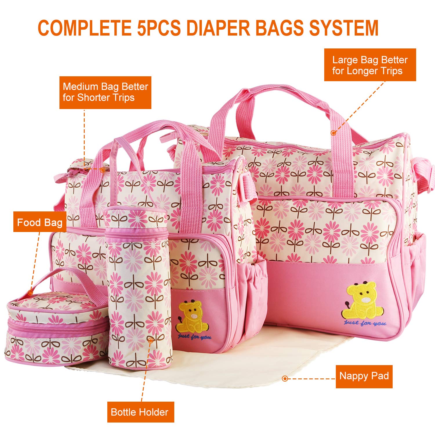 5PCS Waterproof Diaper Bag Set for Baby Essentials – Large Maternity Tote with Bottle Holder, Food Pouch & Changing Pad for Moms (Pink) | Perfect for Travel, Daycare & On-the-Go Parenting