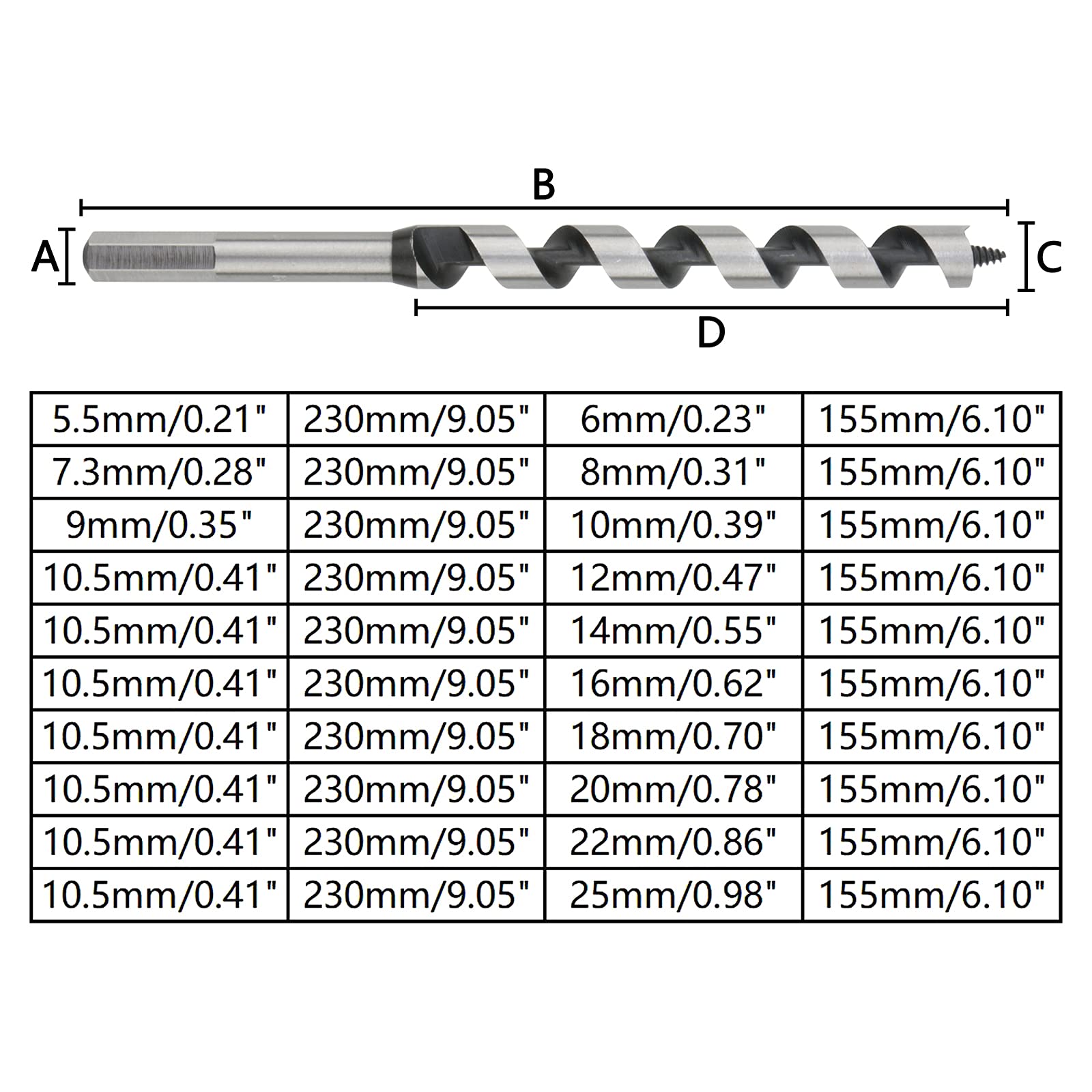 Ellbest Brad Point Drill Bit Set - 10-Piece Woodworking Drill Bits for Soft, Hard, Veneered & Laminated Wood, MDF & Acrylic Glass - Perfect for Cabinet Making, Furniture Repair & DIY Wood Projects